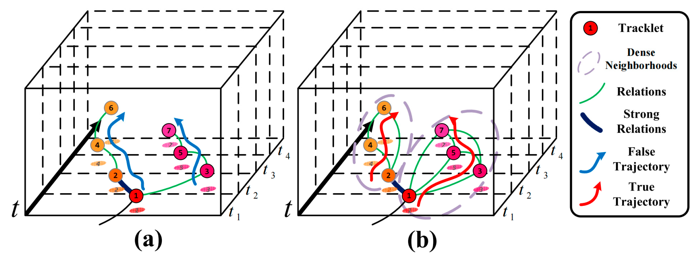 Machines 13 00818 g007