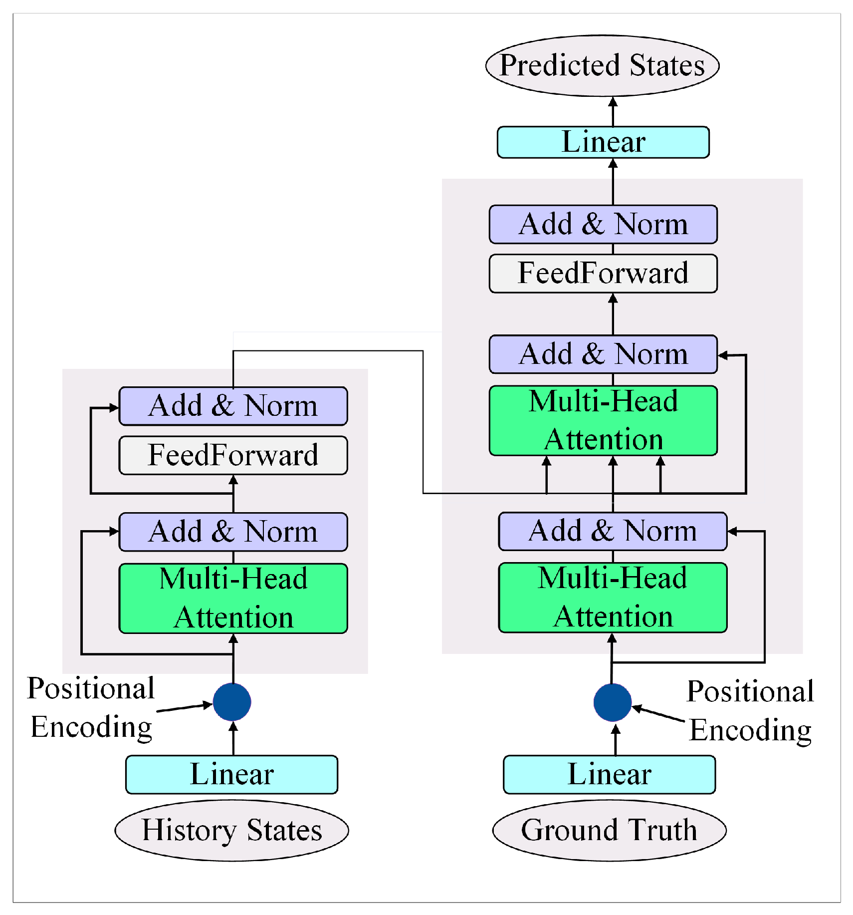 Machines 13 00818 g008