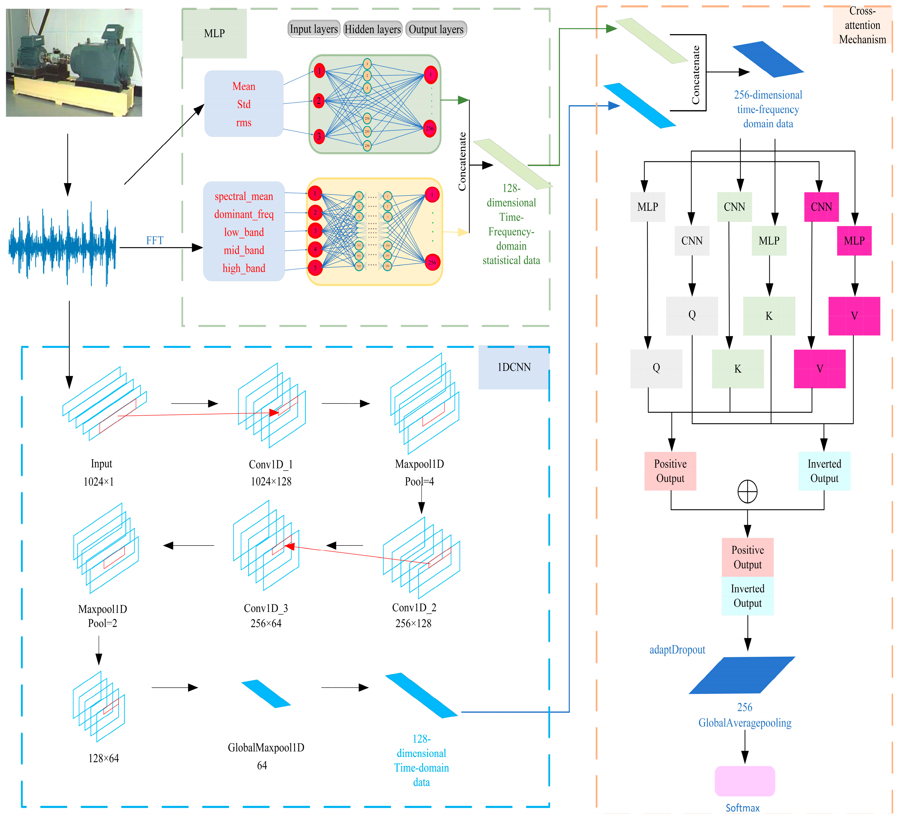 Machines 13 00819 g001