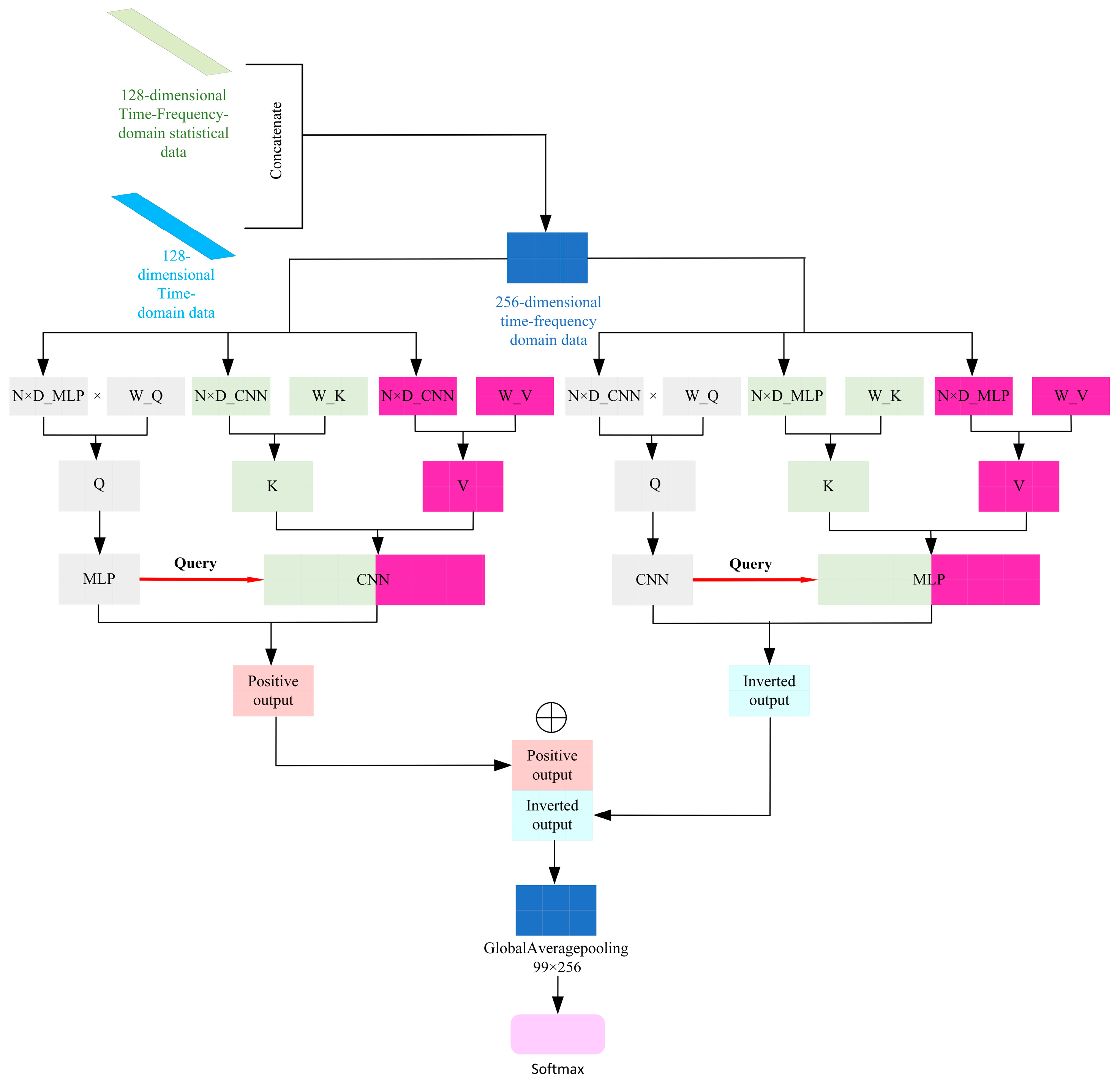 Machines 13 00819 g006