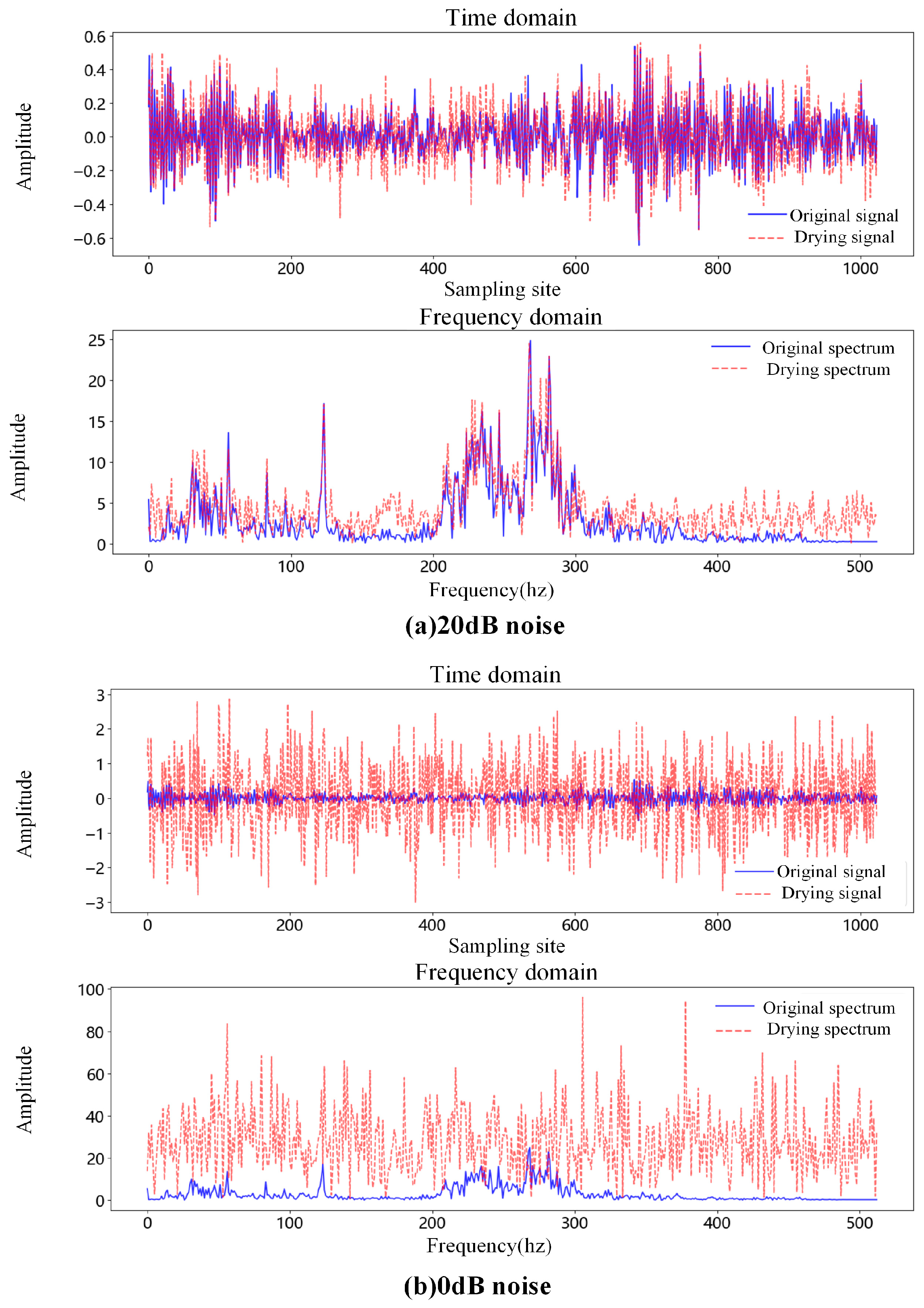 Machines 13 00819 g011