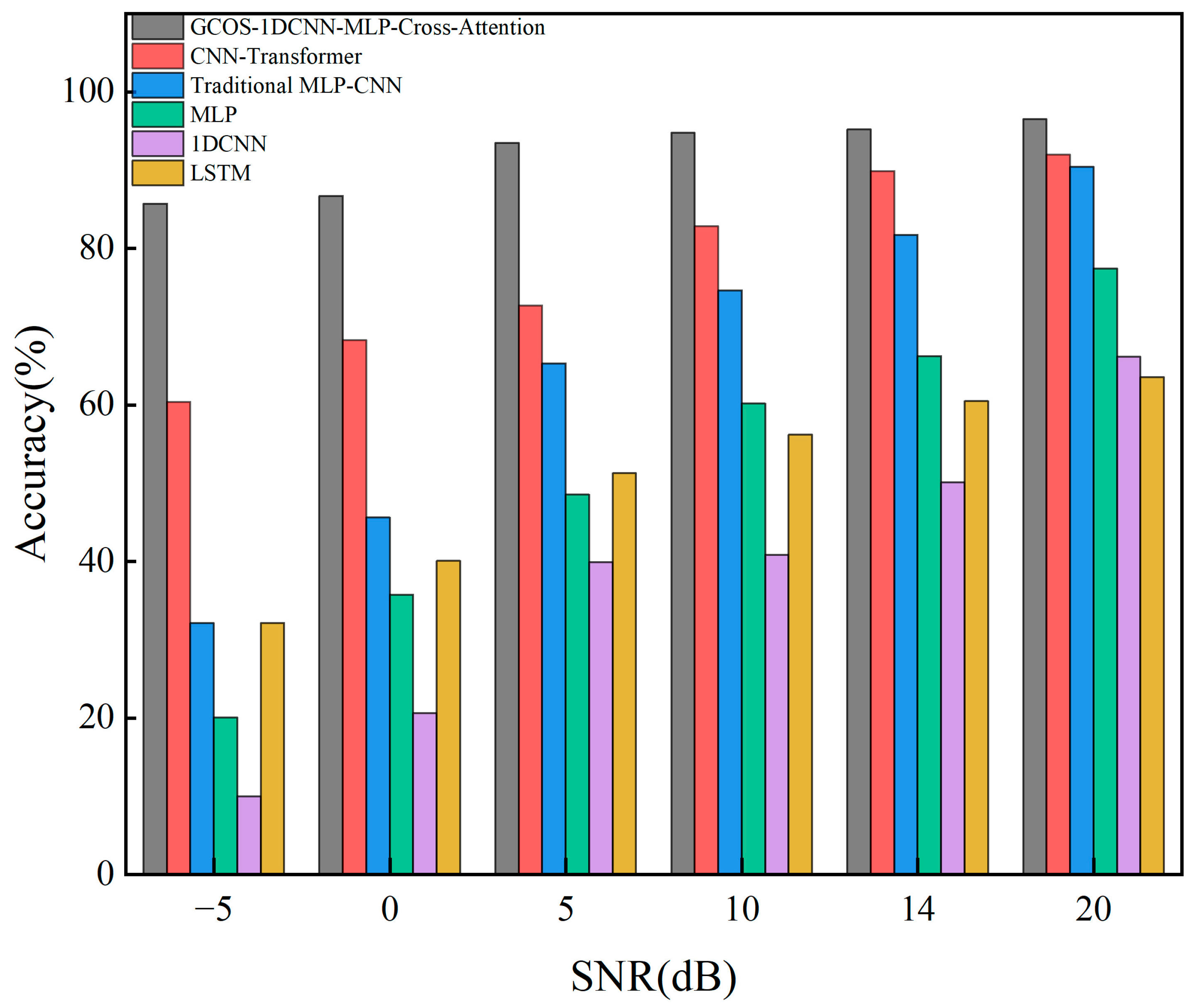Machines 13 00819 g014