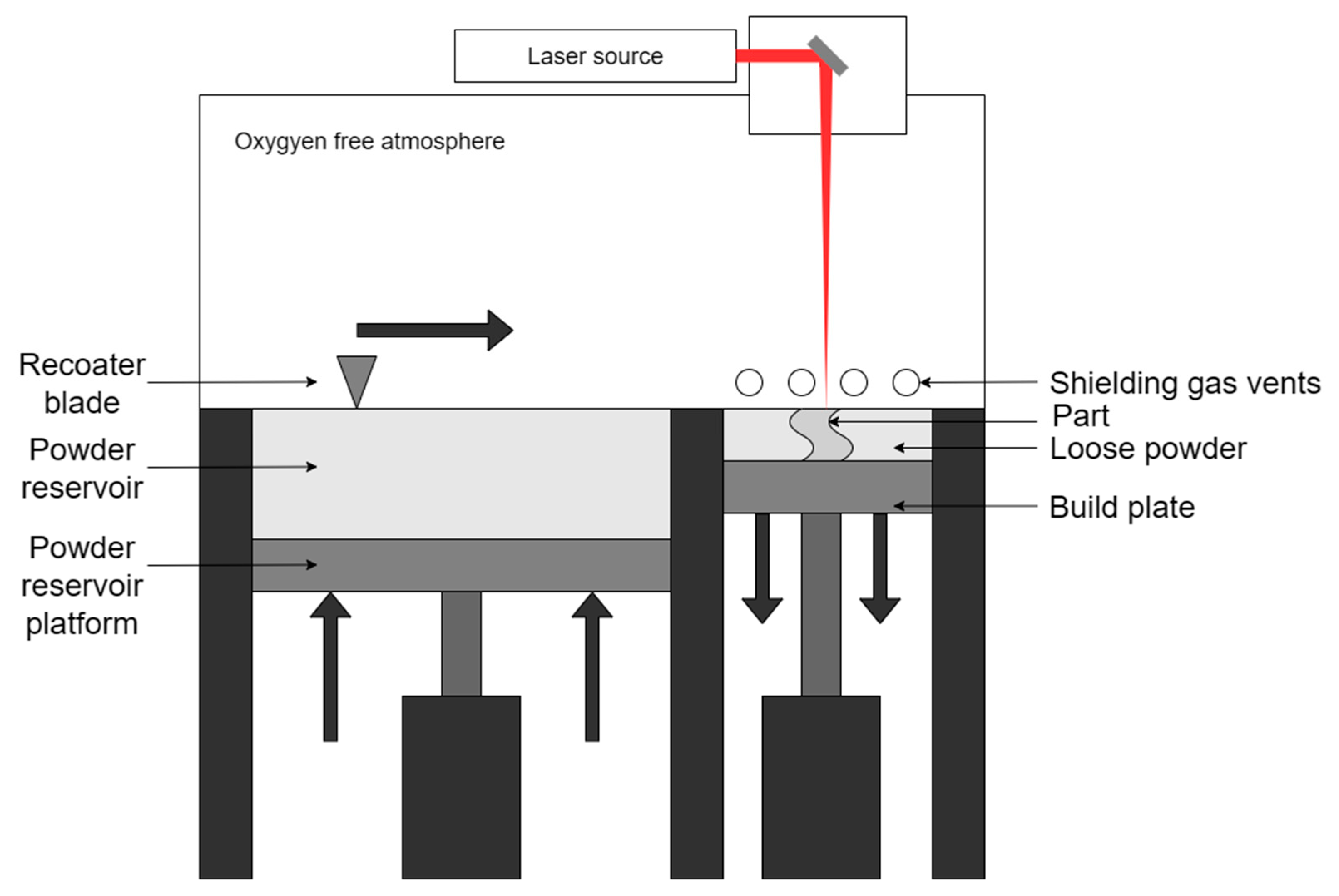Machines 13 00820 g001