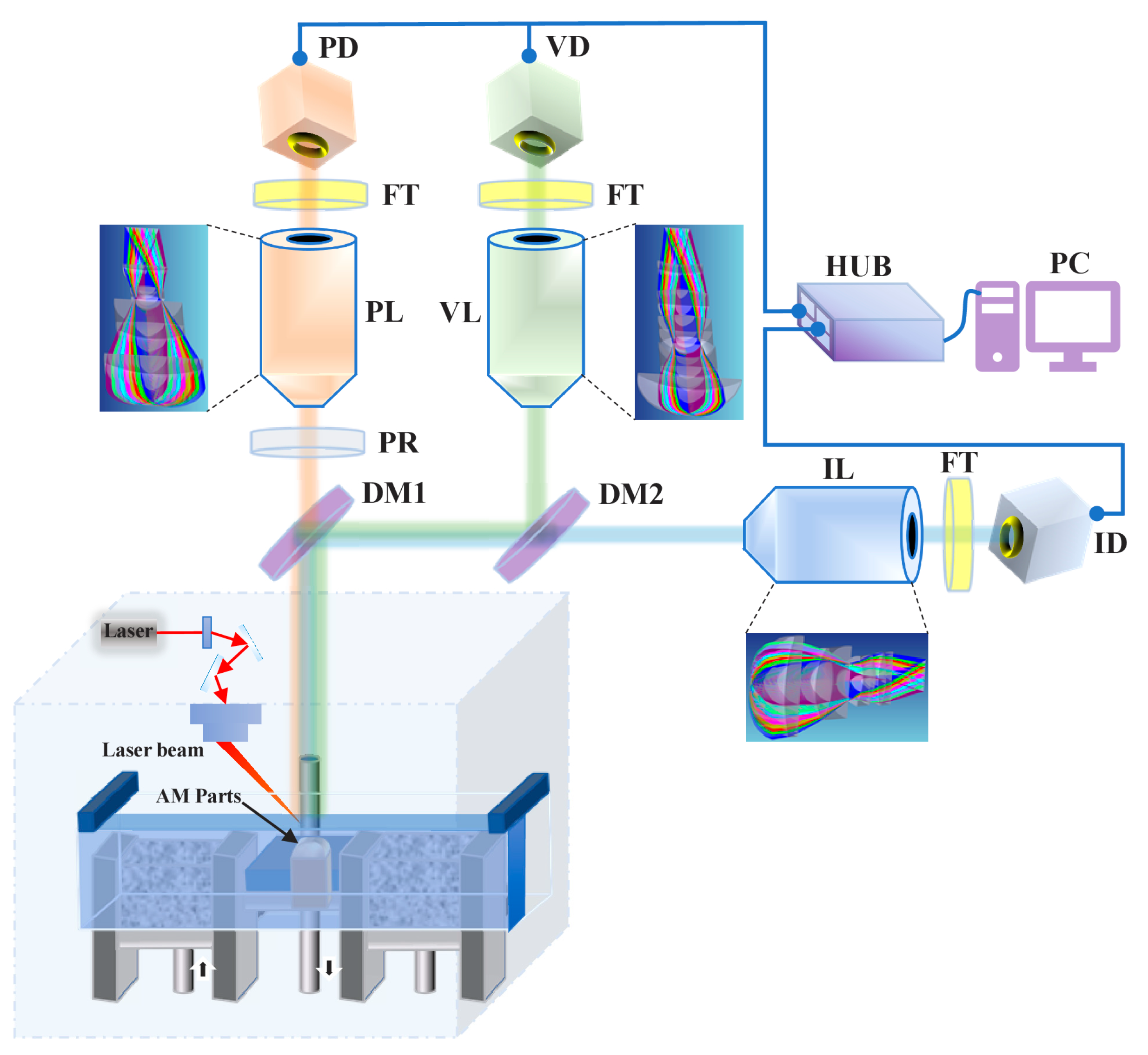 Machines 13 00820 g004