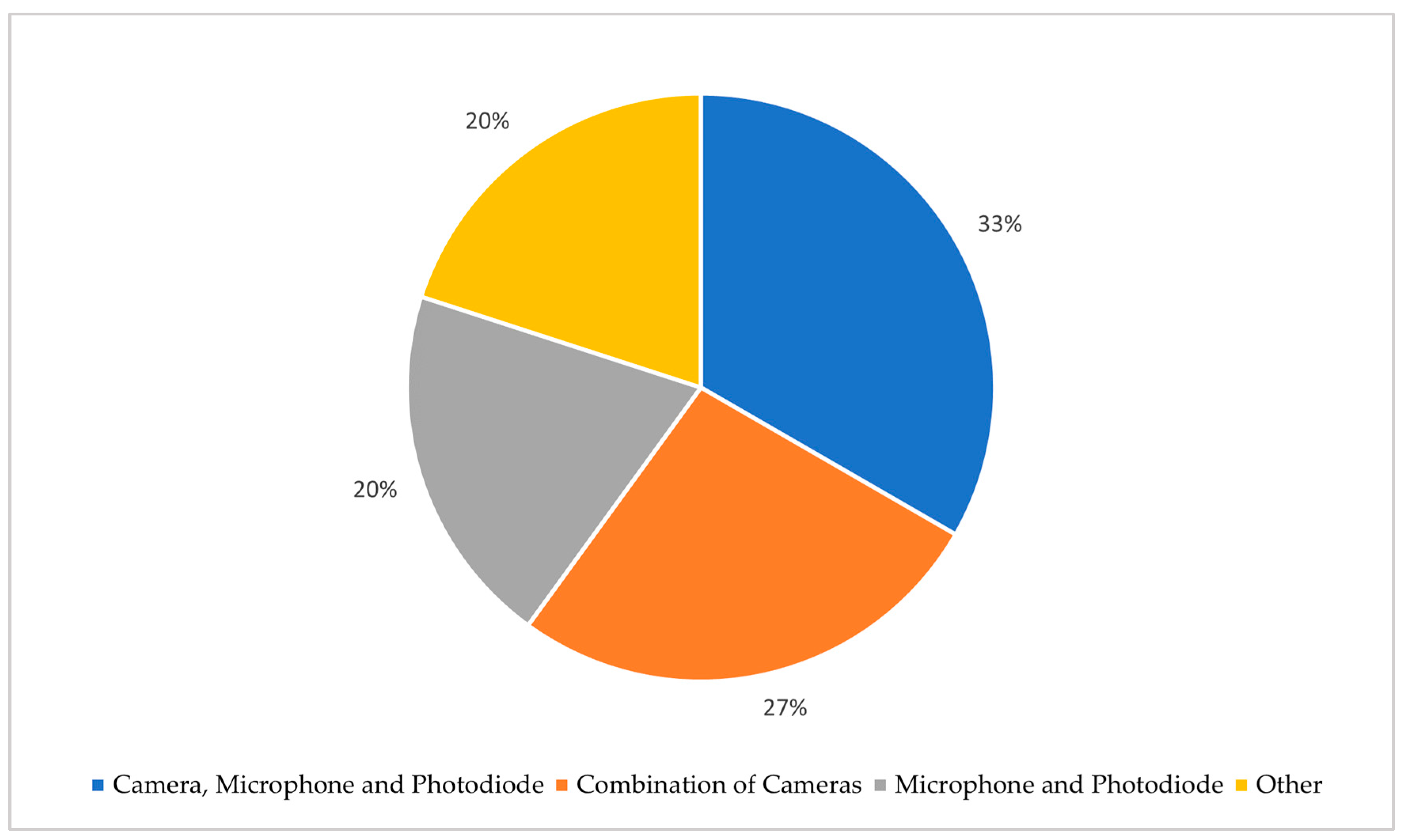 Machines 13 00820 g008
