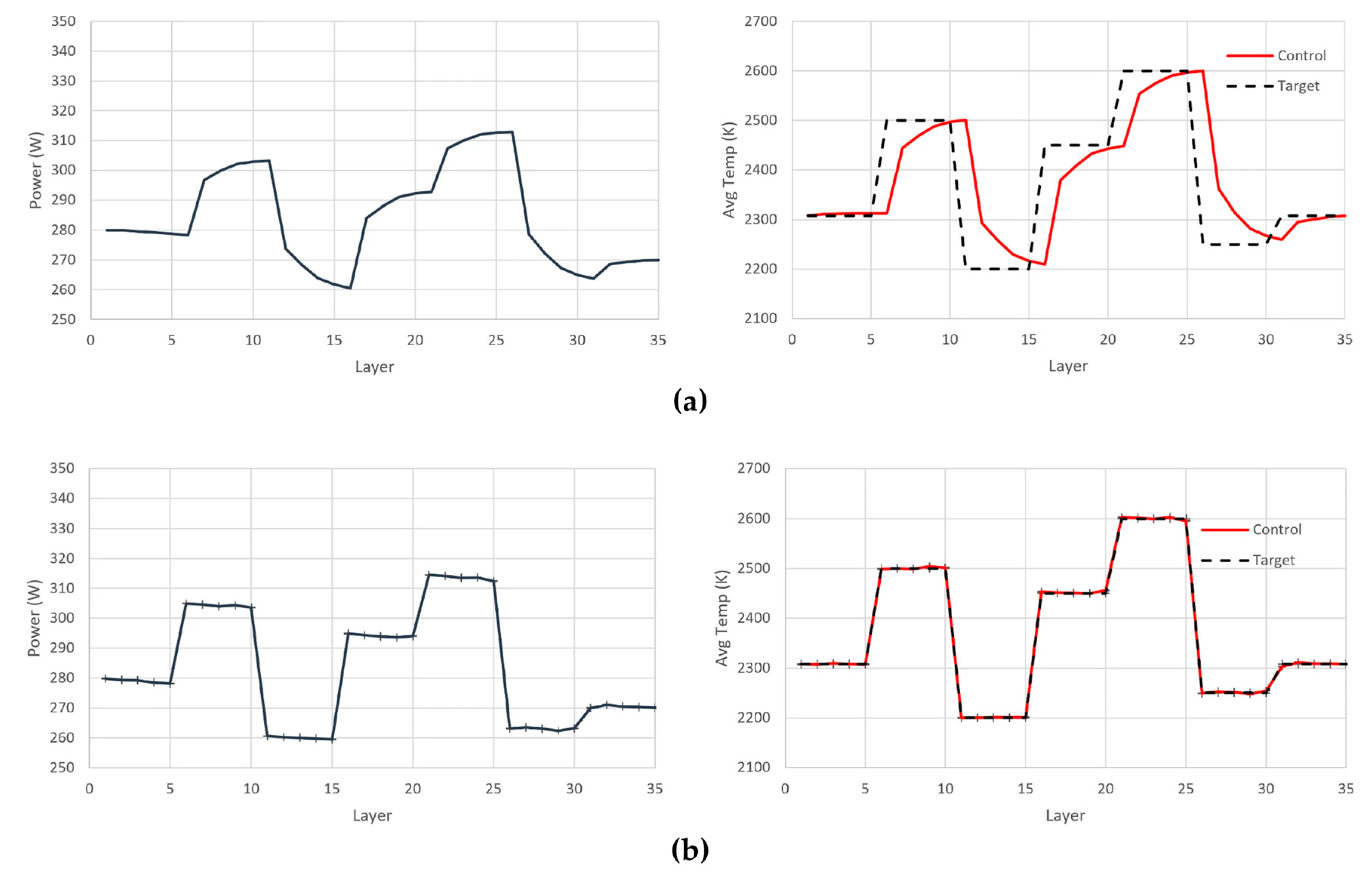 Machines 13 00820 g011