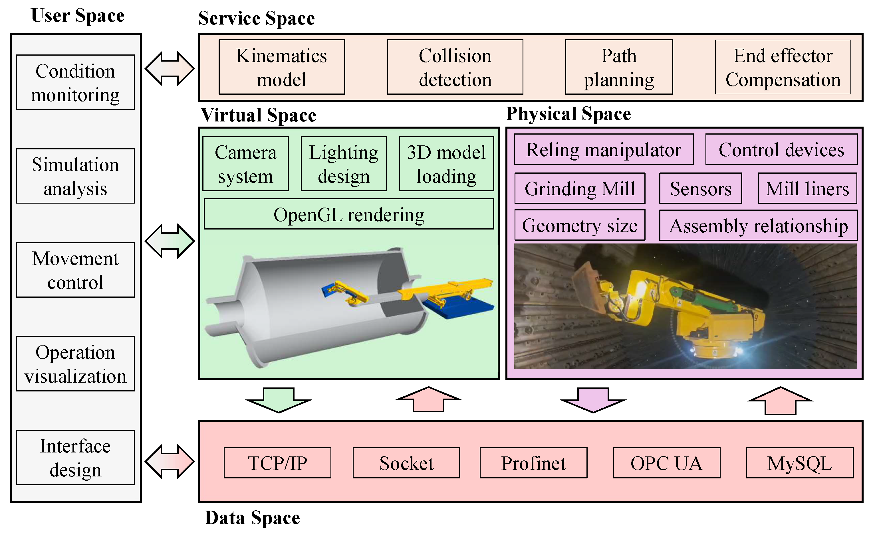 Machines 13 00823 g001
