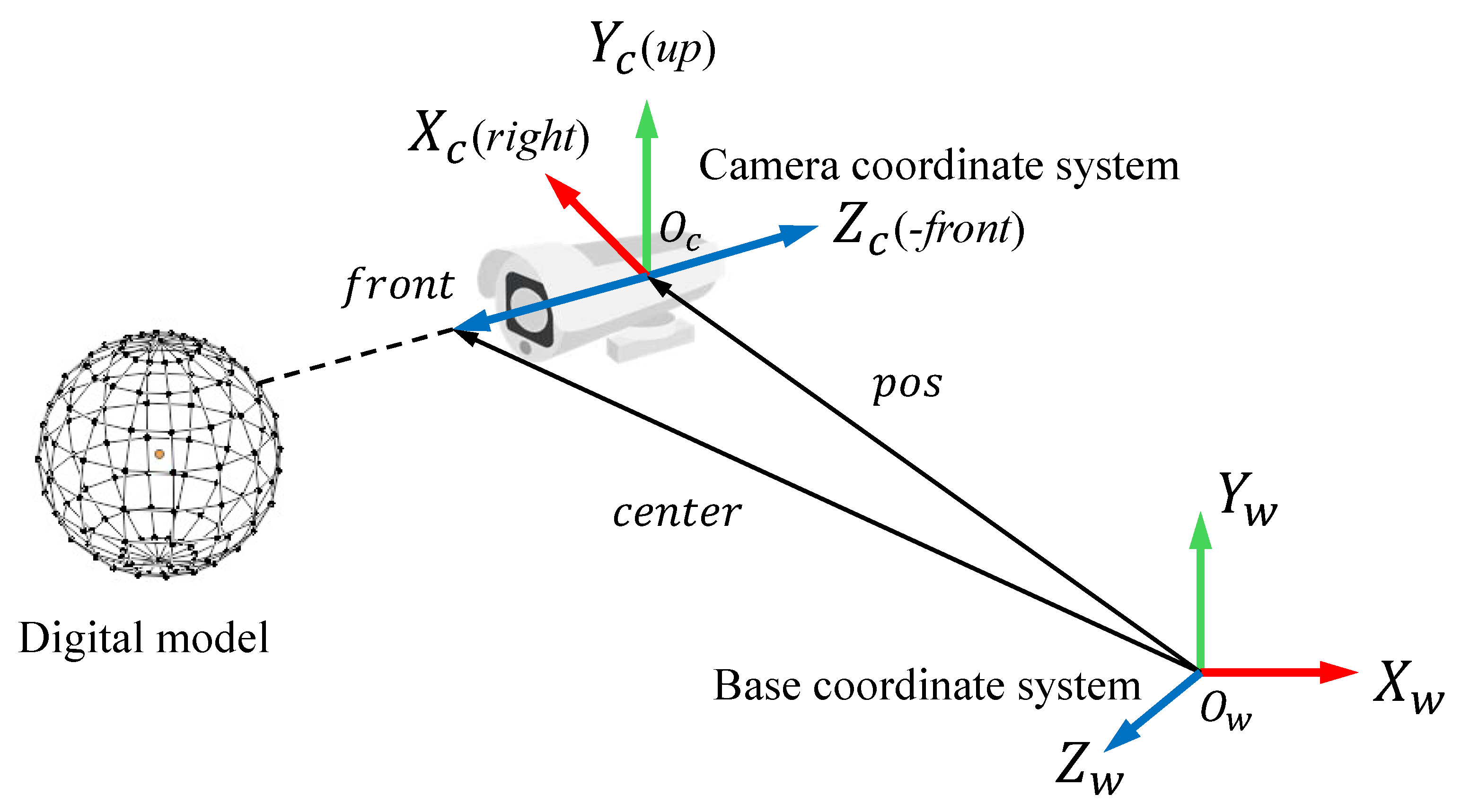 Machines 13 00823 g003