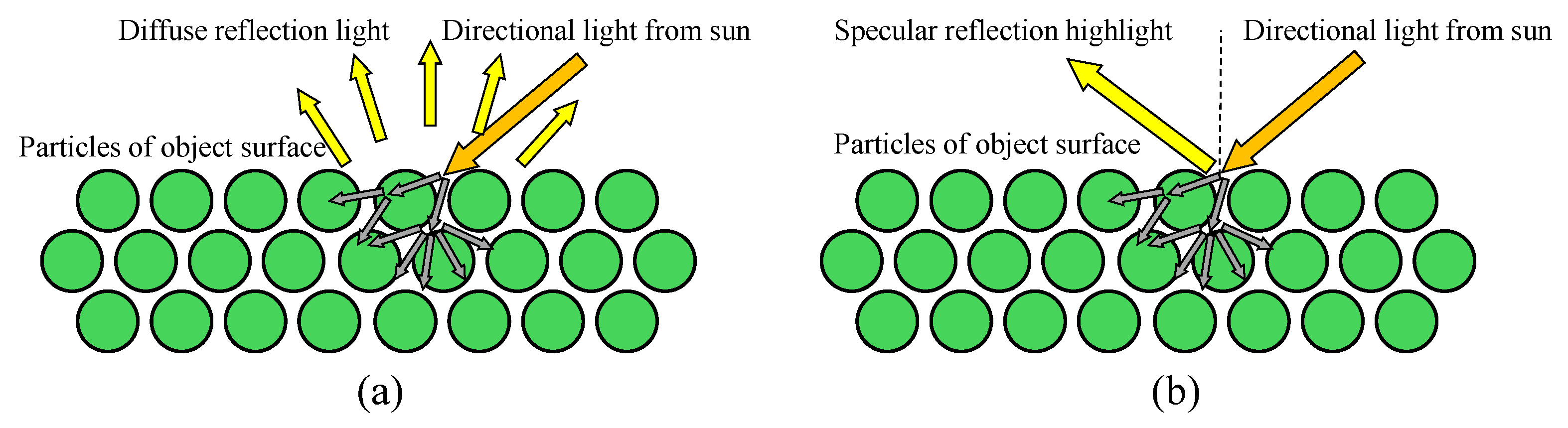 Machines 13 00823 g008