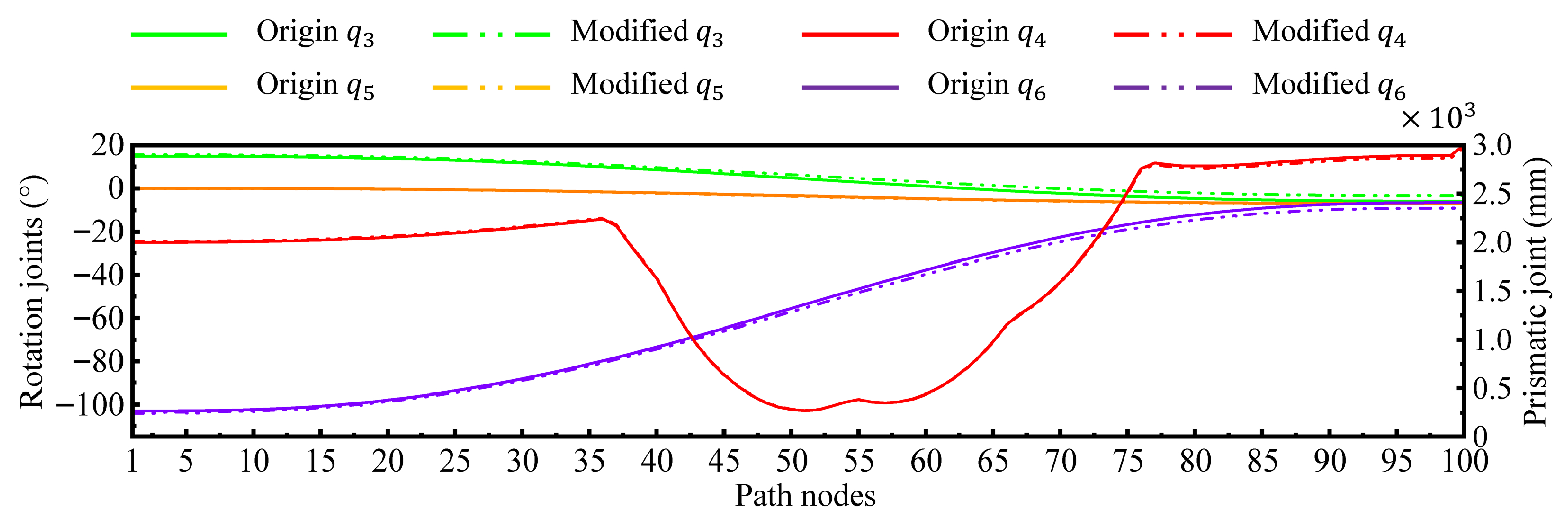 Machines 13 00823 g023
