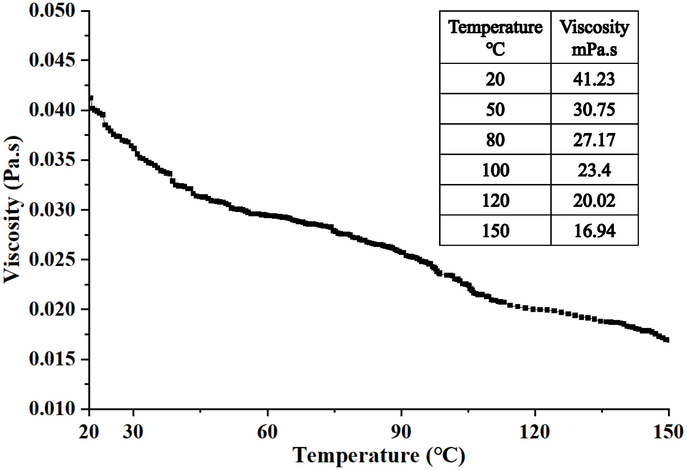 Machines 13 00824 g004