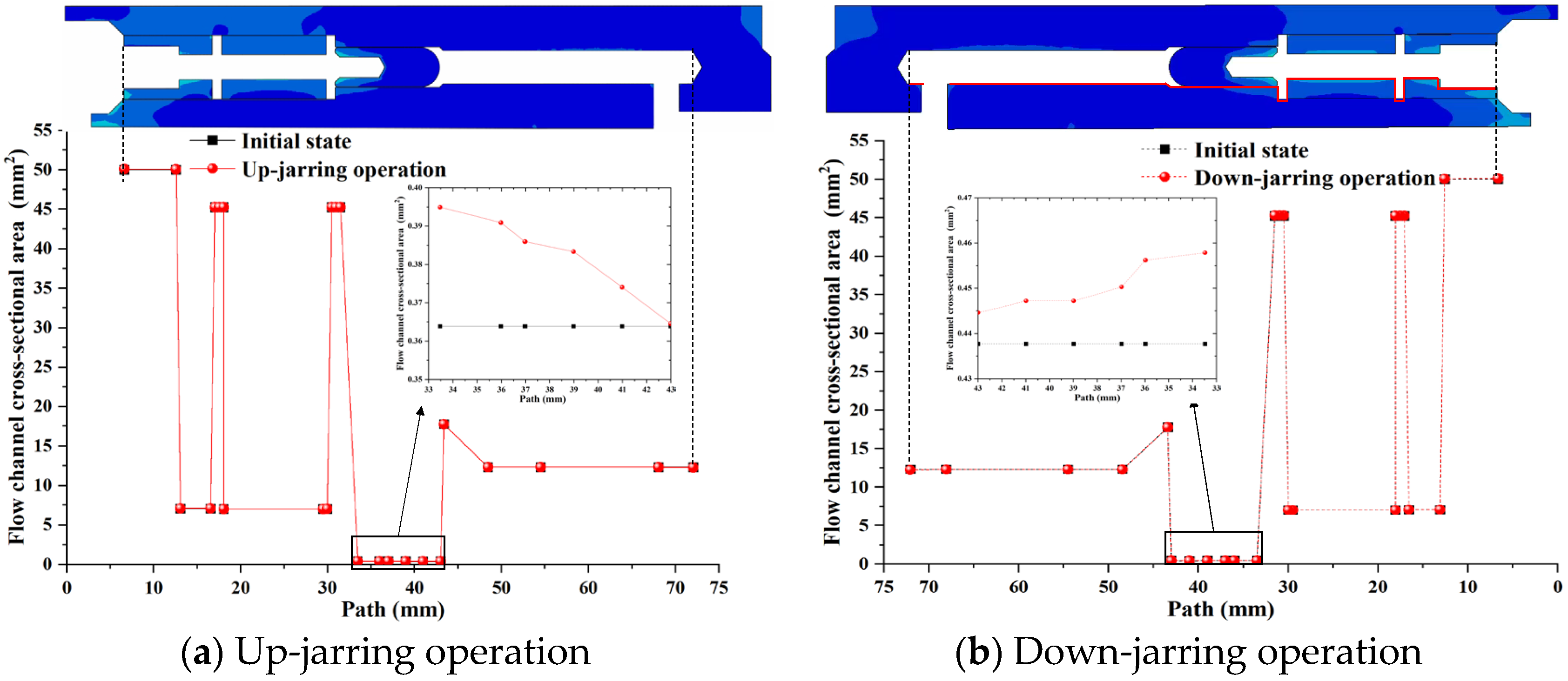 Machines 13 00824 g010