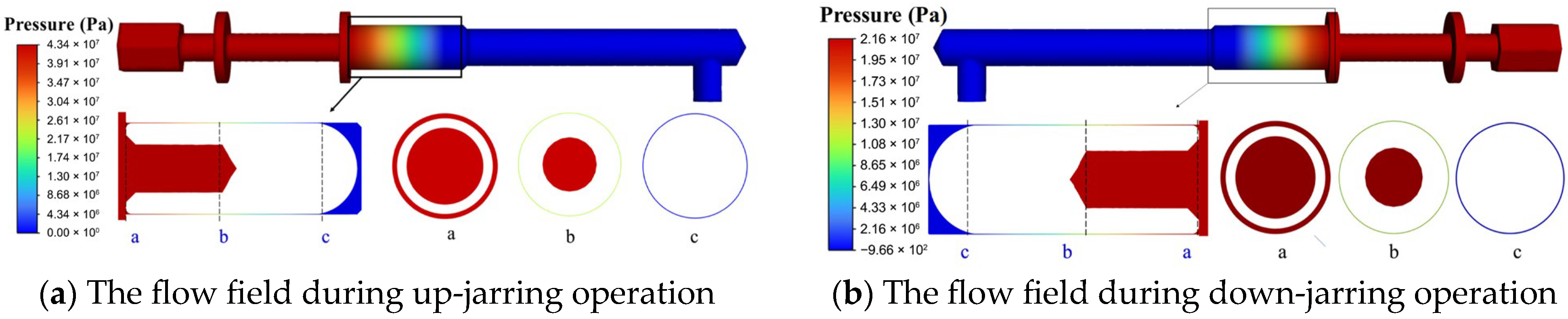 Machines 13 00824 g012