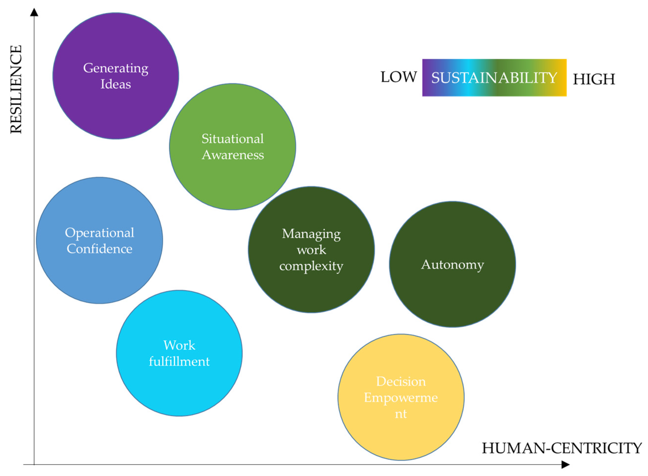 Machines 13 00825 g006