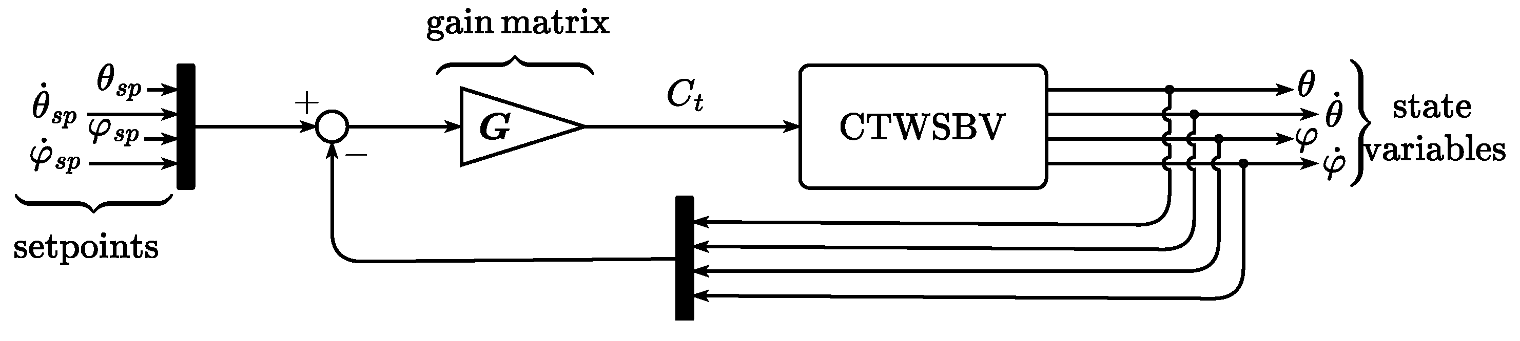 Machines 13 00826 g008
