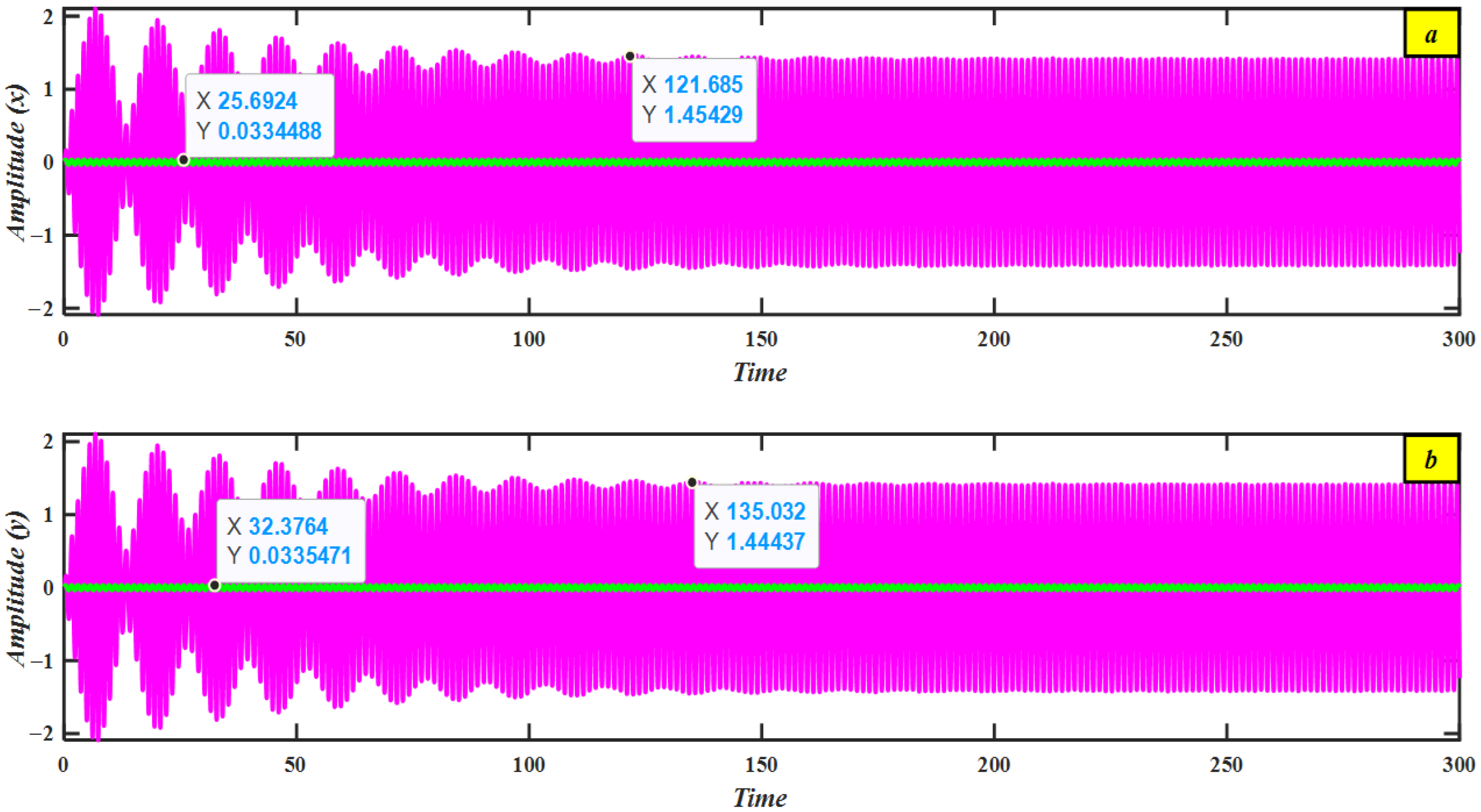Machines 13 00828 g002 Machines 13 00828 g002
