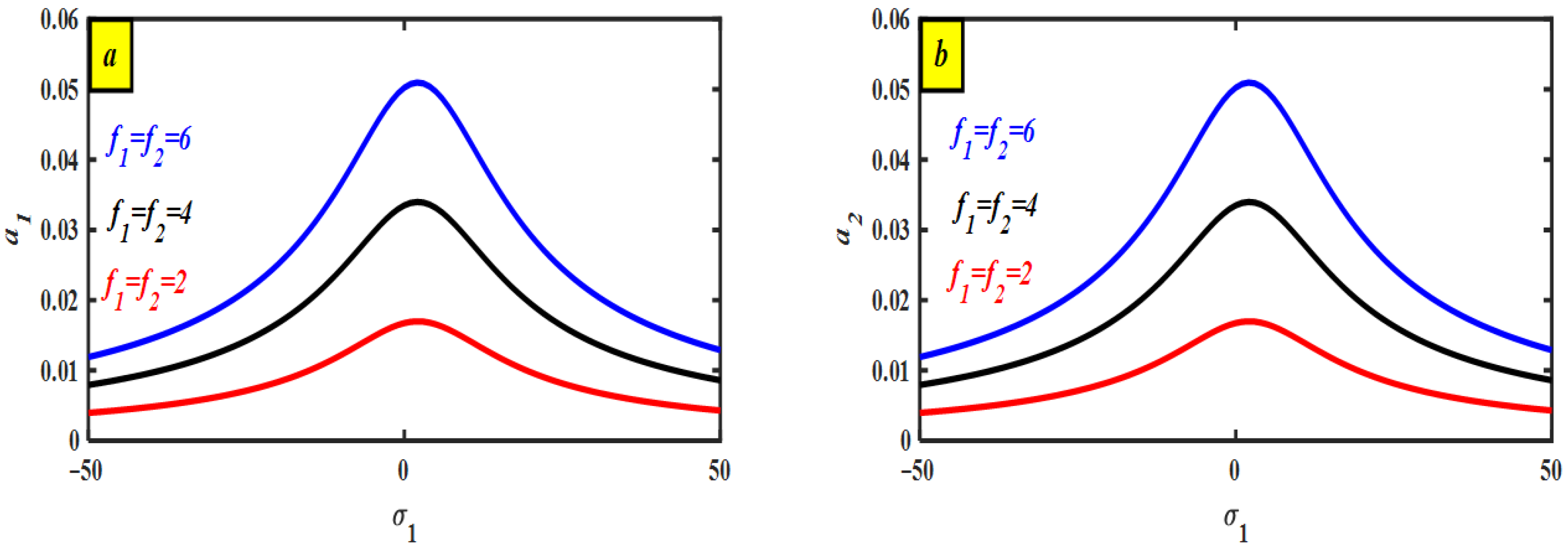 Machines 13 00828 g004 Machines 13 00828 g004