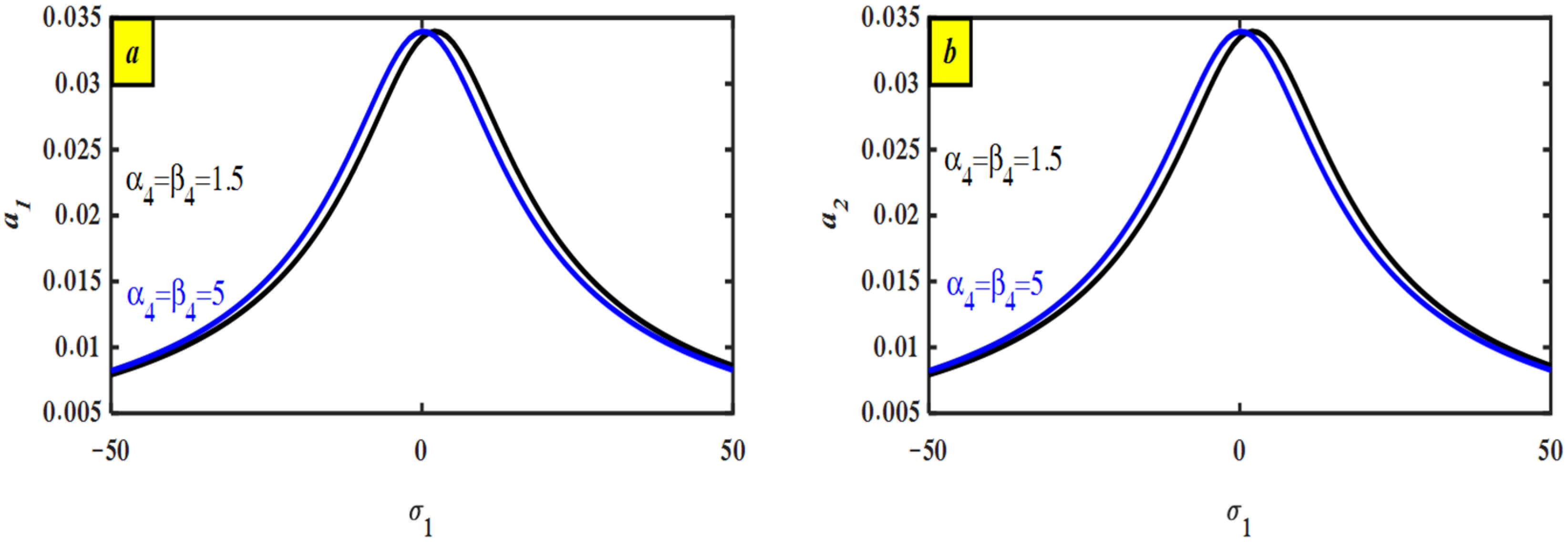 Machines 13 00828 g008 Machines 13 00828 g008