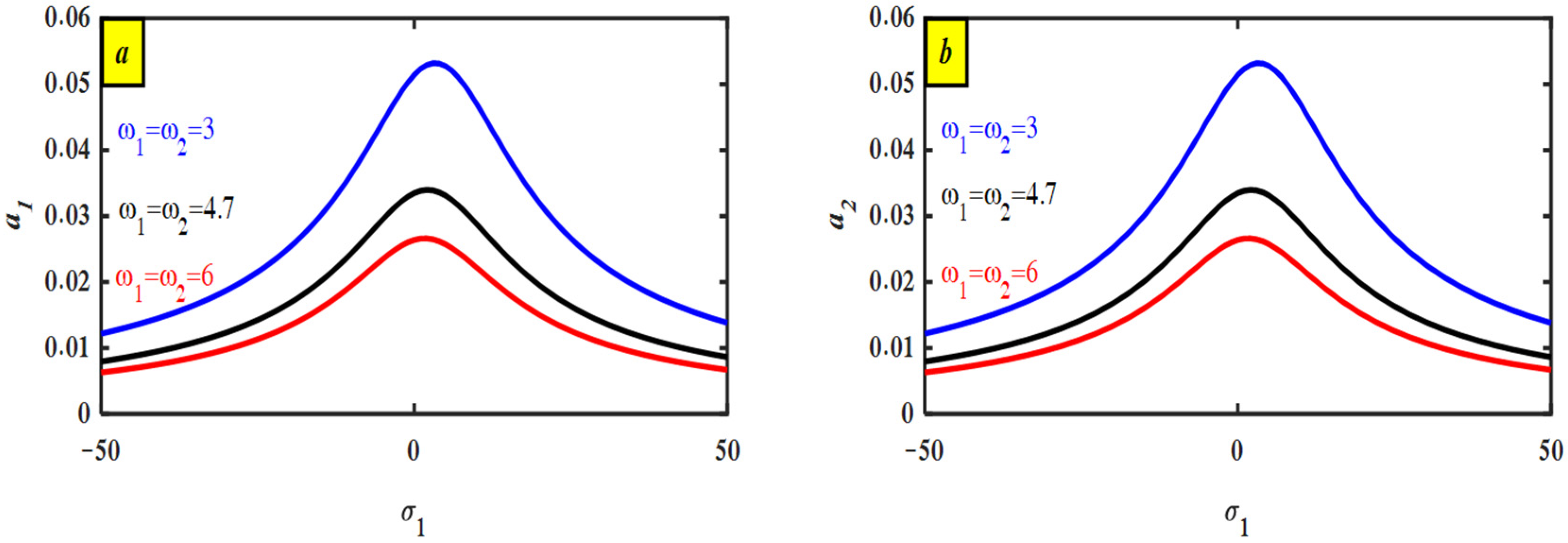 Machines 13 00828 g010 Machines 13 00828 g010