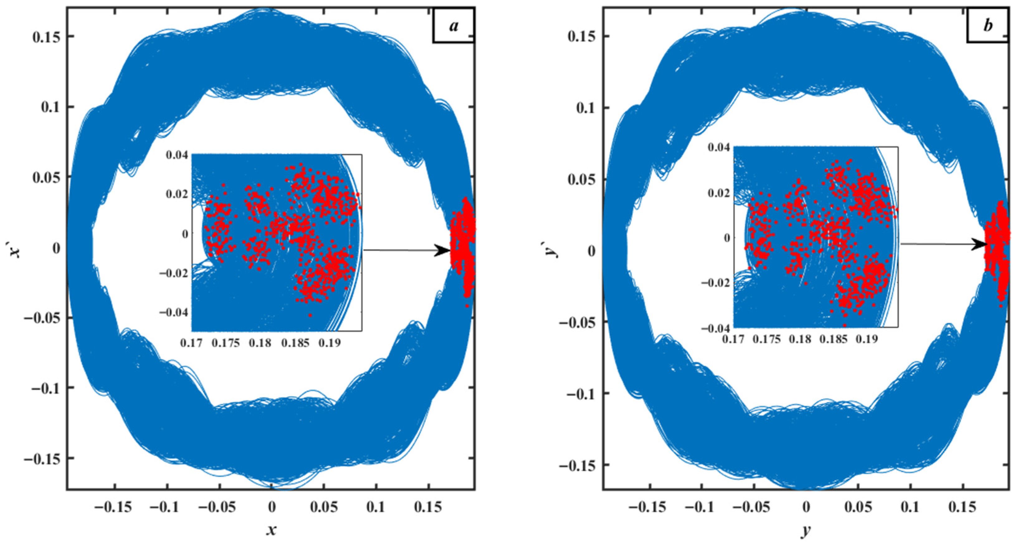 Machines 13 00828 g012 Machines 13 00828 g012