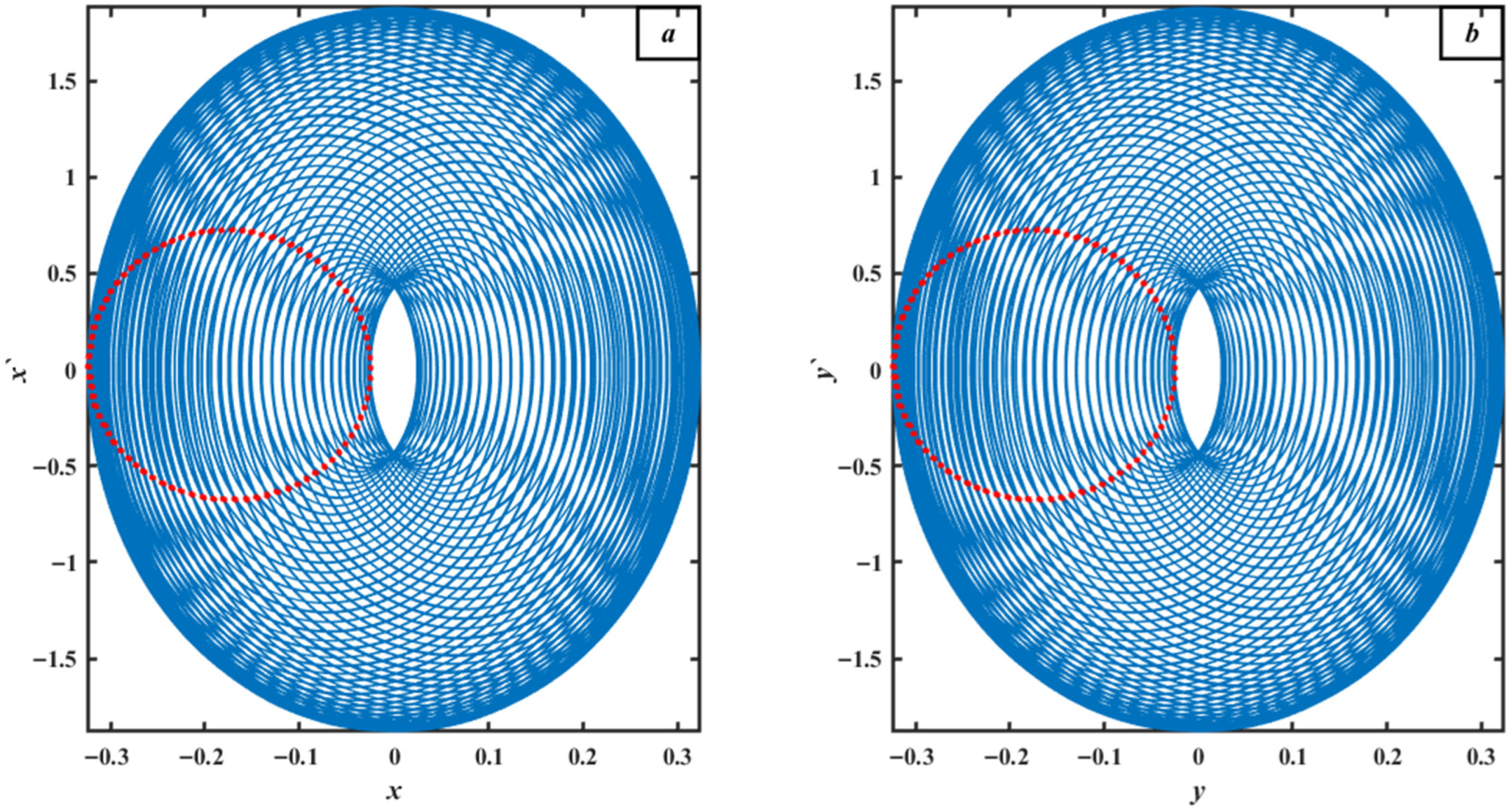Machines 13 00828 g013 Machines 13 00828 g013