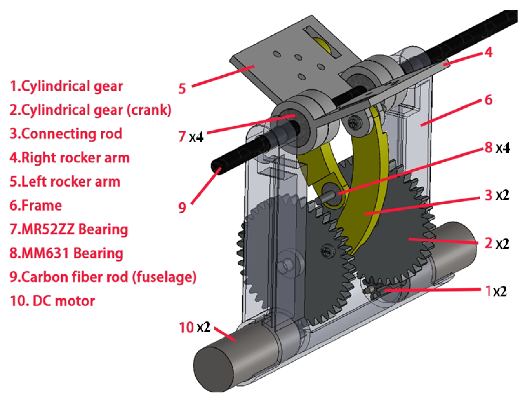 Machines 13 00829 g002