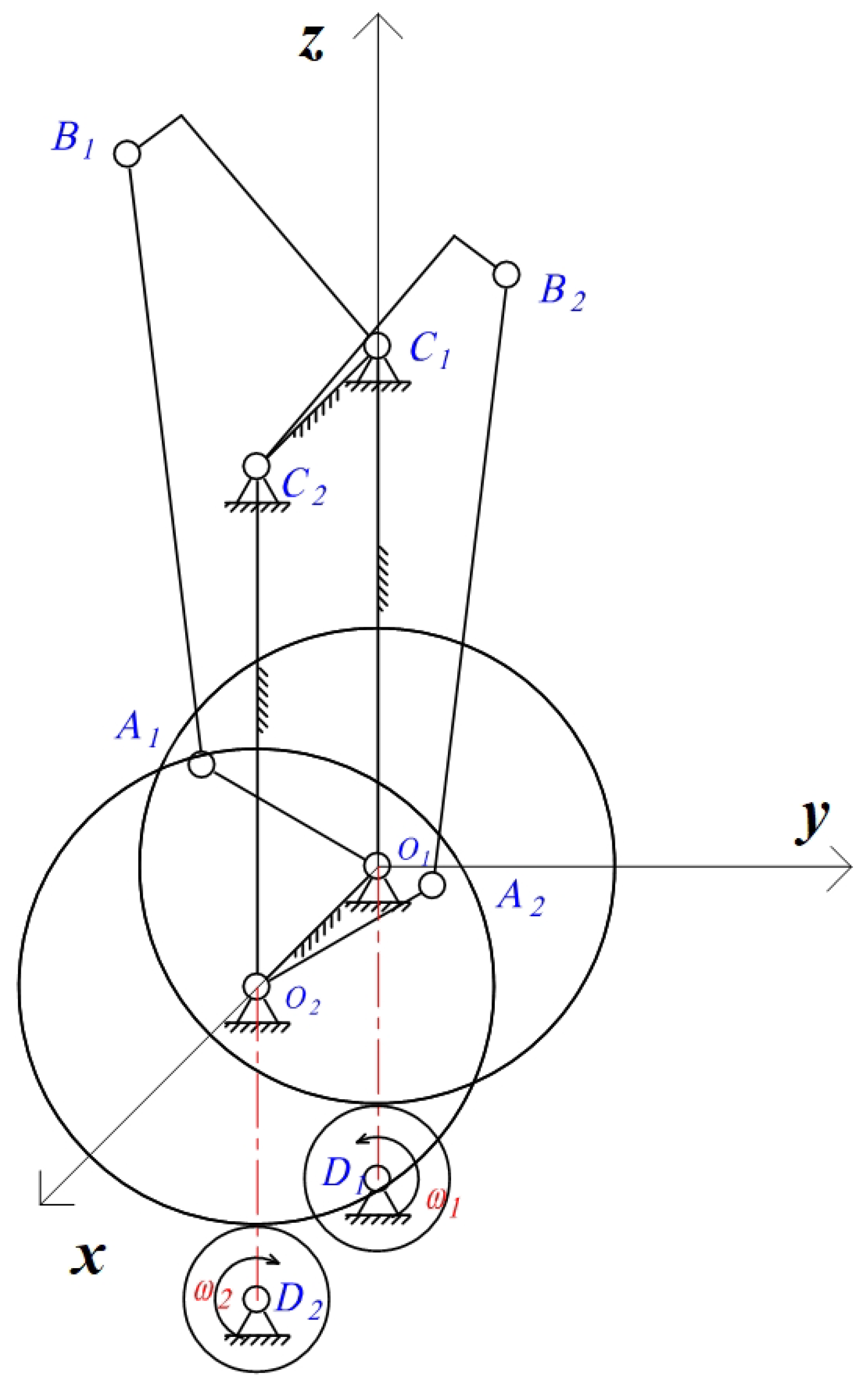 Machines 13 00829 g003