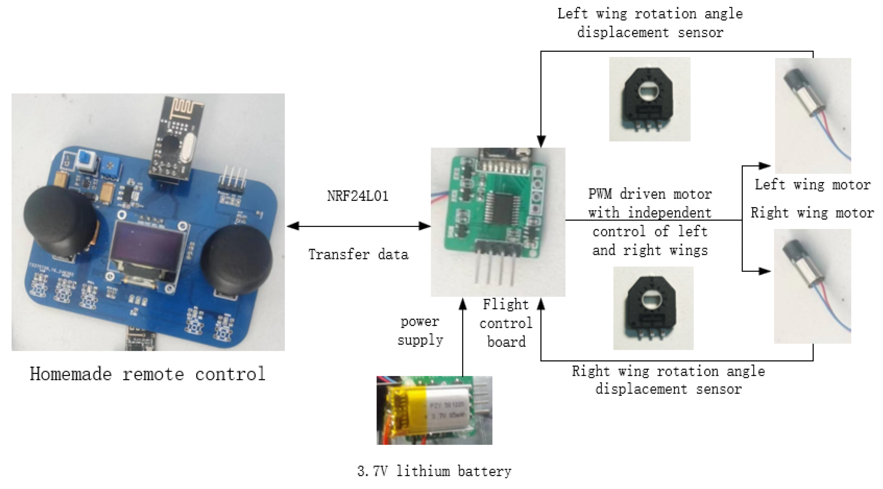Machines 13 00829 g008