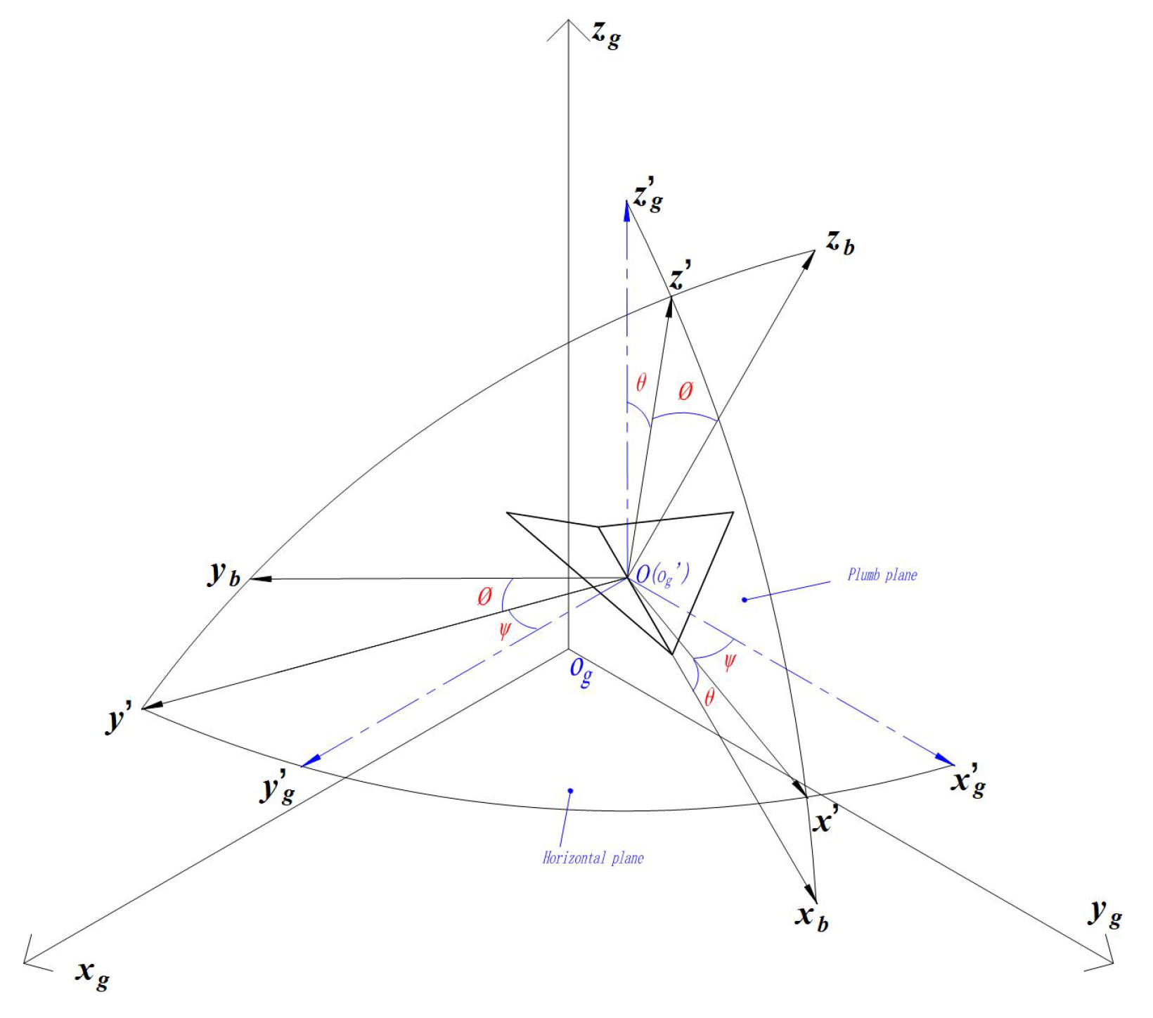 Machines 13 00829 g016