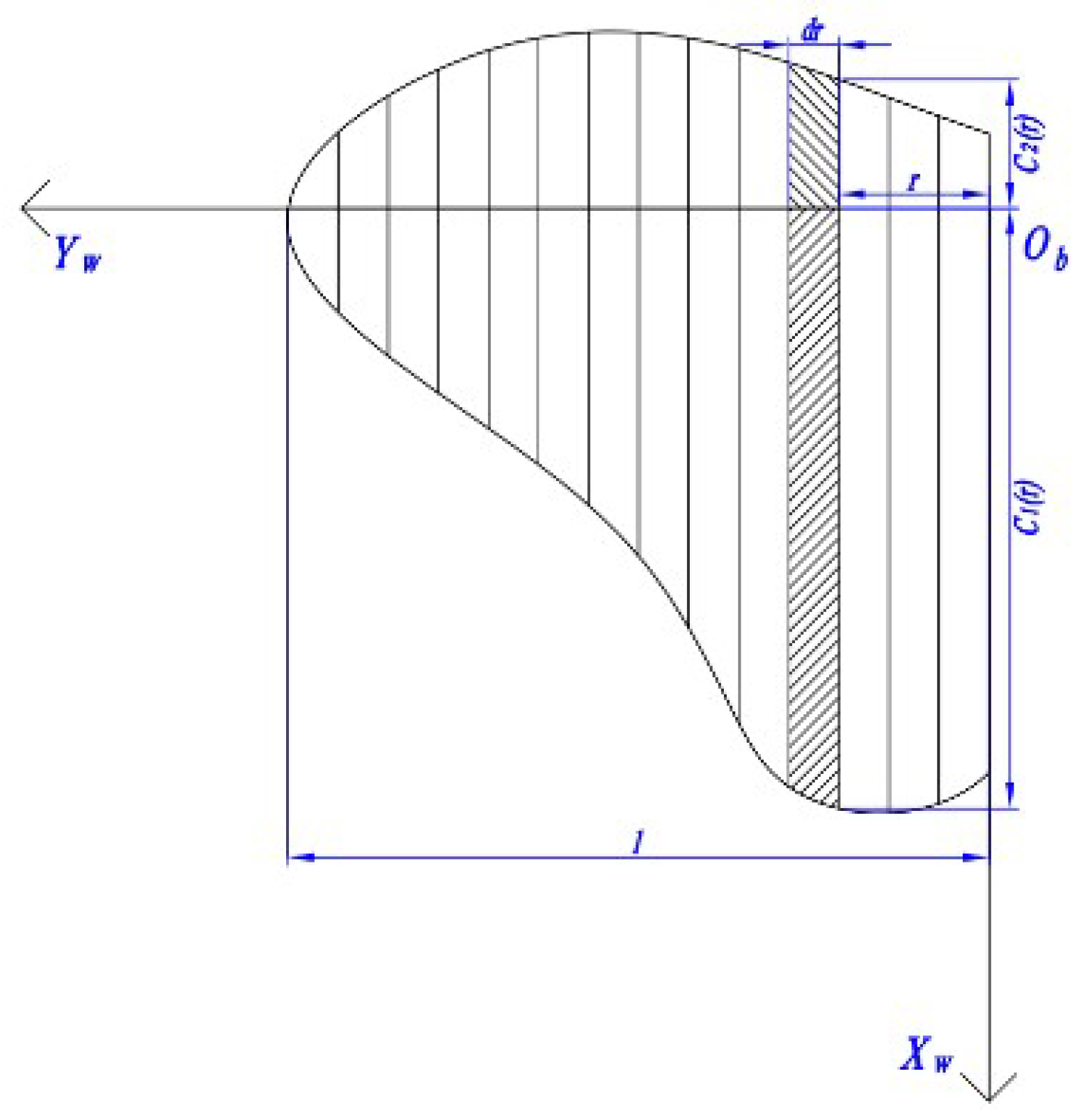 Machines 13 00829 g017