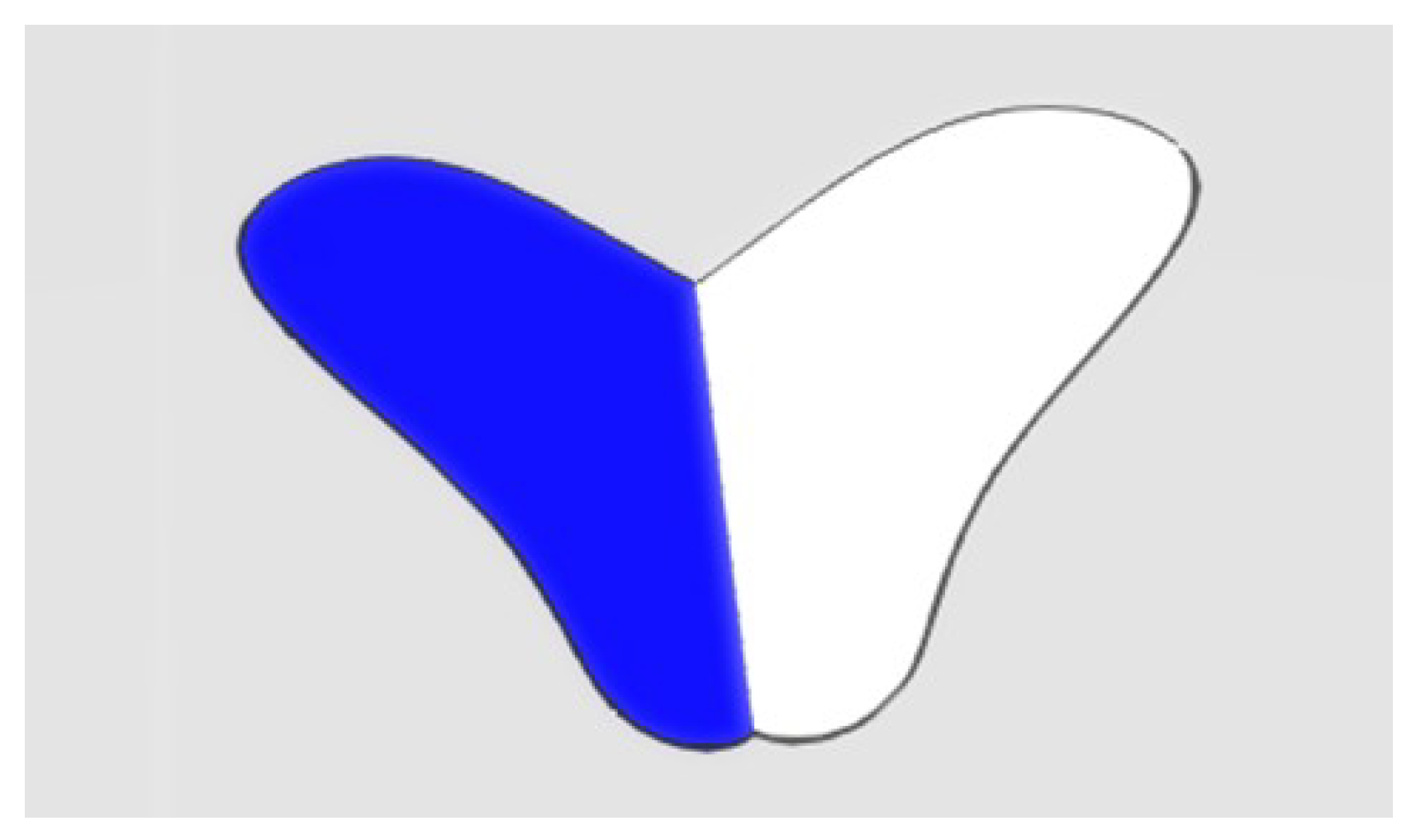 Machines 13 00829 g018