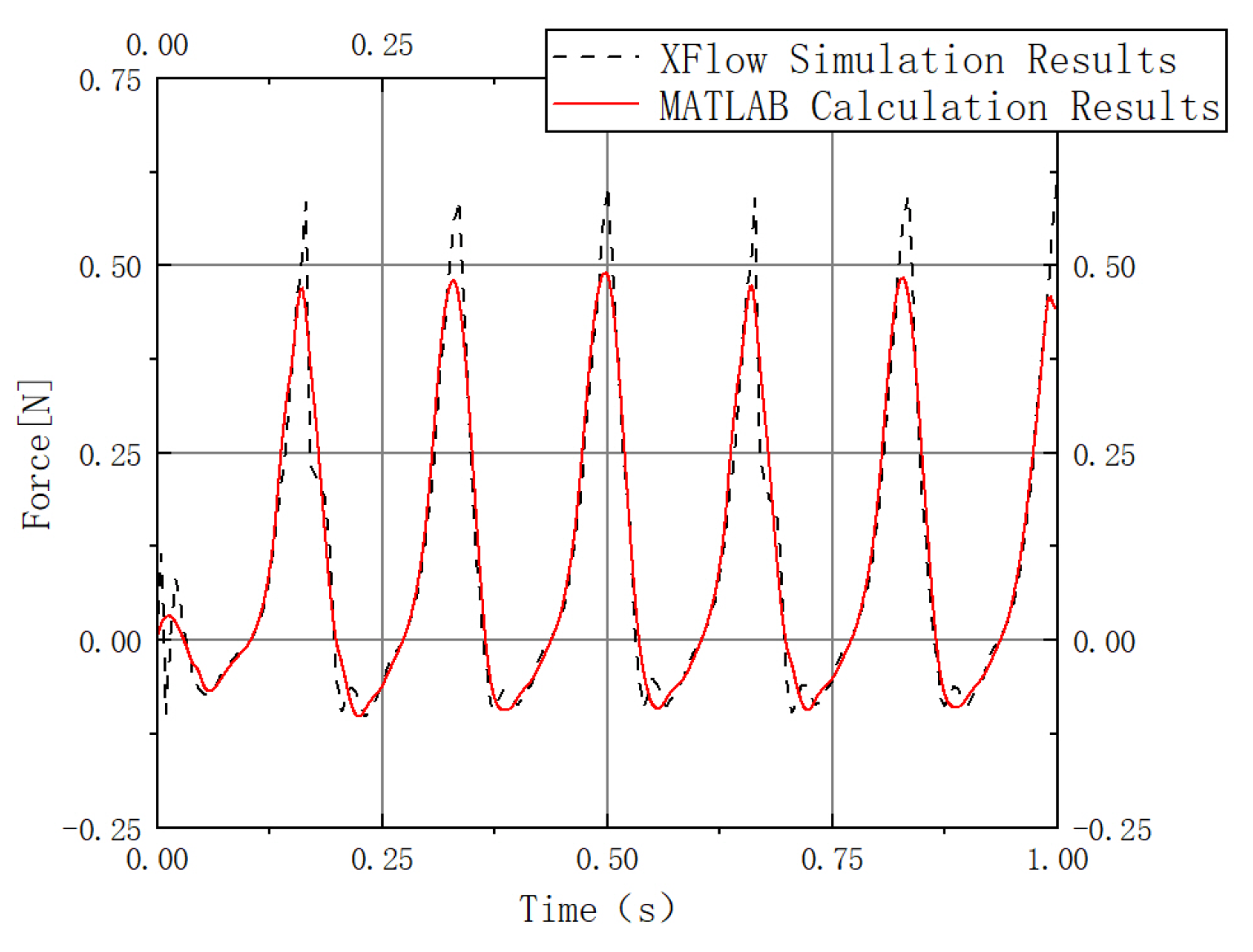 Machines 13 00829 g020