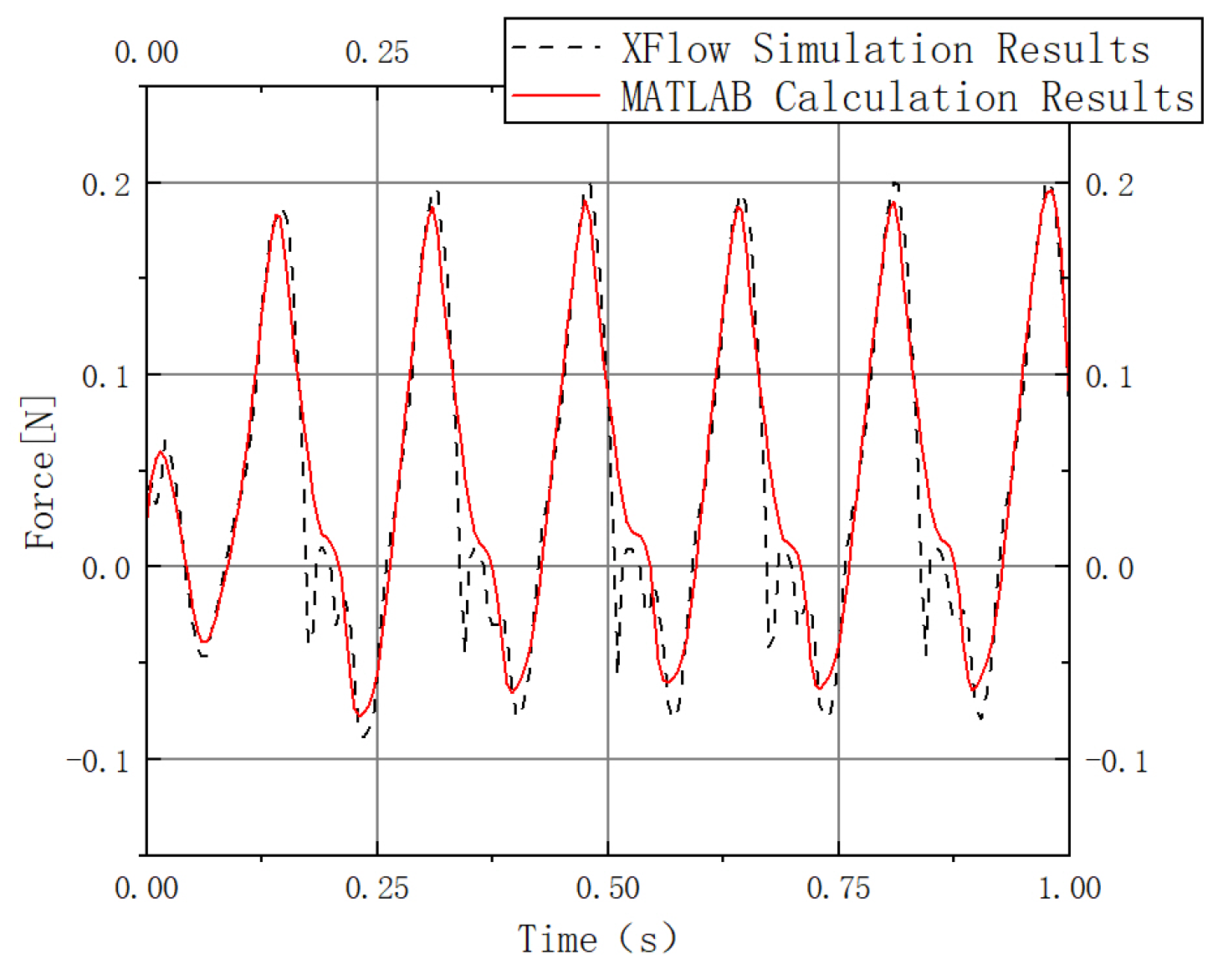 Machines 13 00829 g021