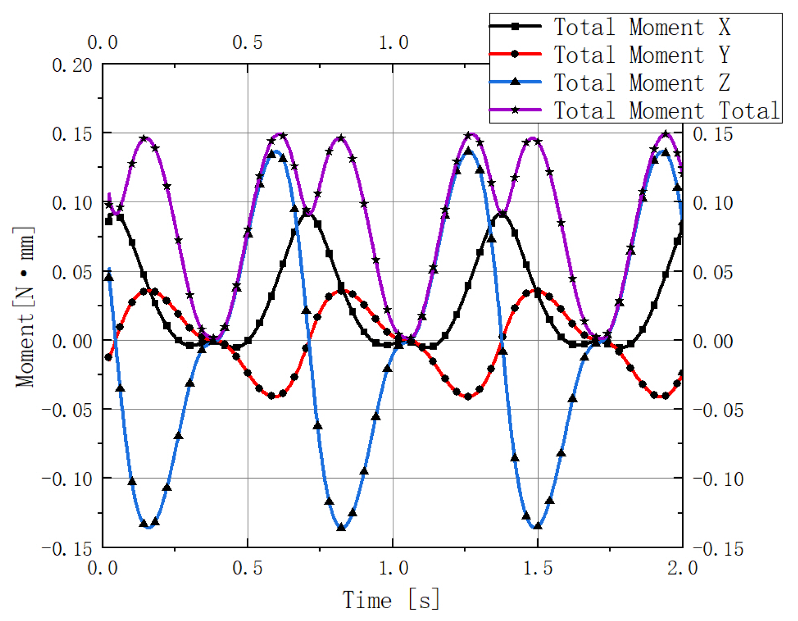 Machines 13 00829 g023