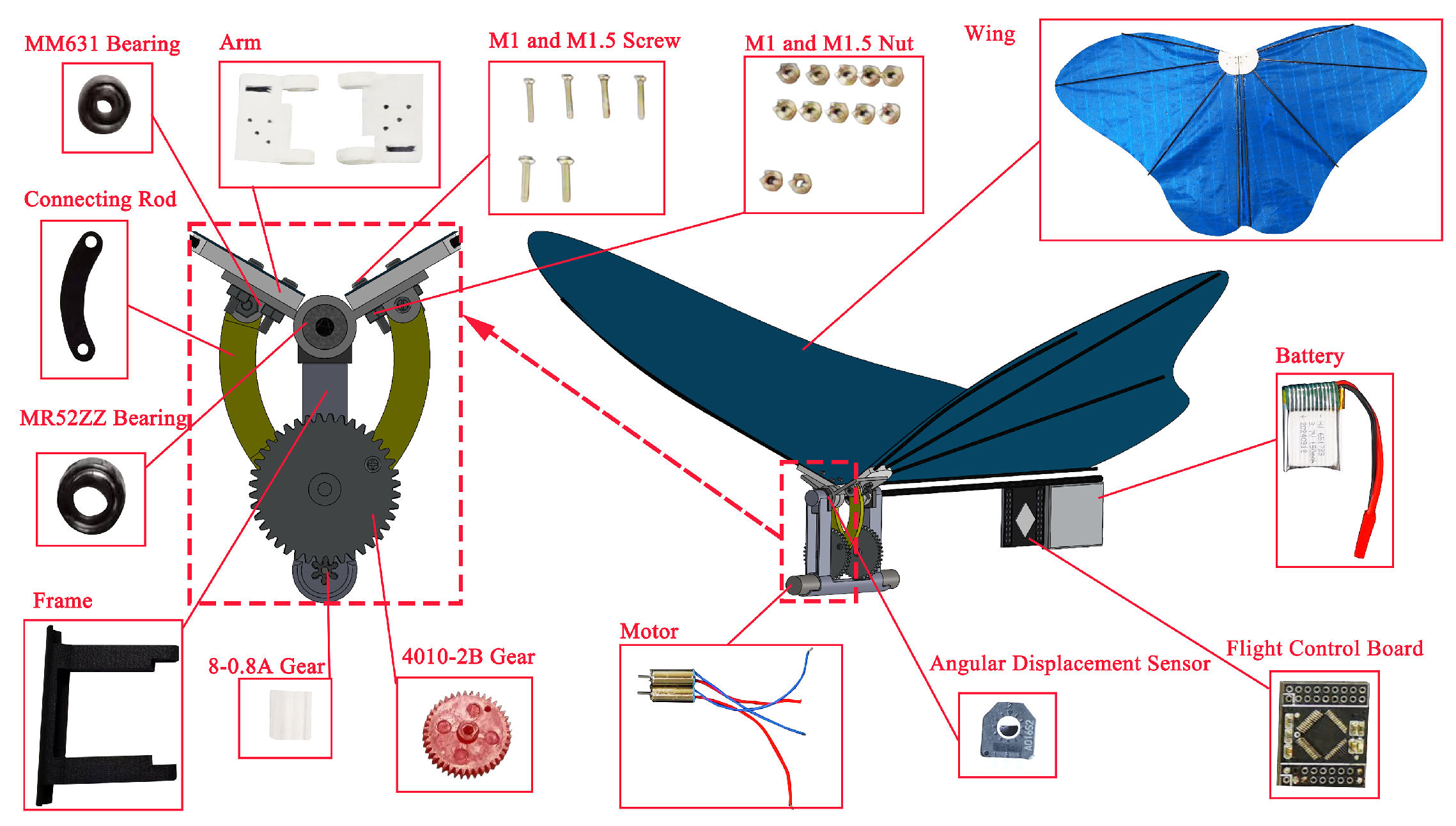 Machines 13 00829 g024