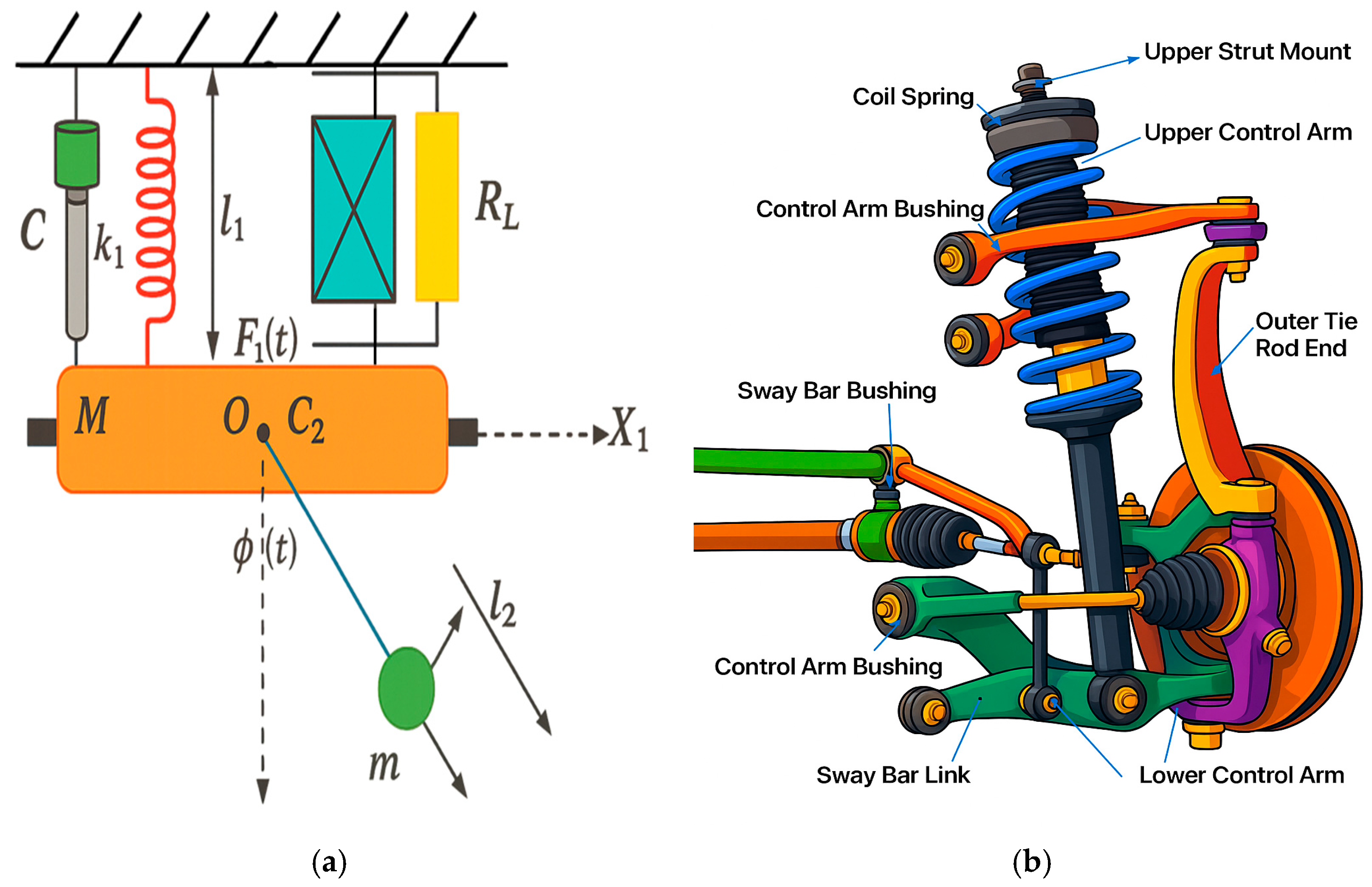 Machines 13 00830 g001 Machines 13 00830 g001