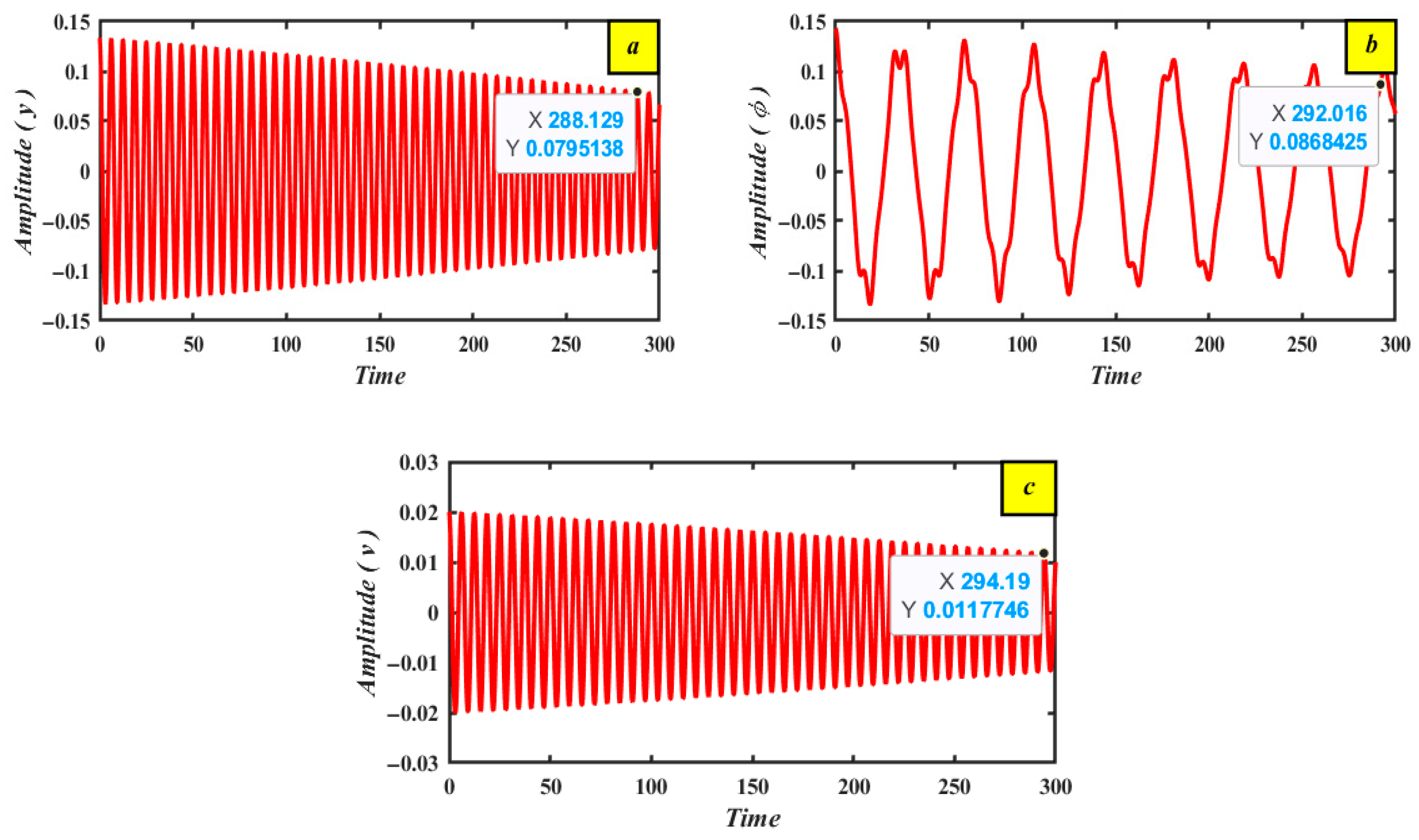 Machines 13 00830 g003 Machines 13 00830 g003