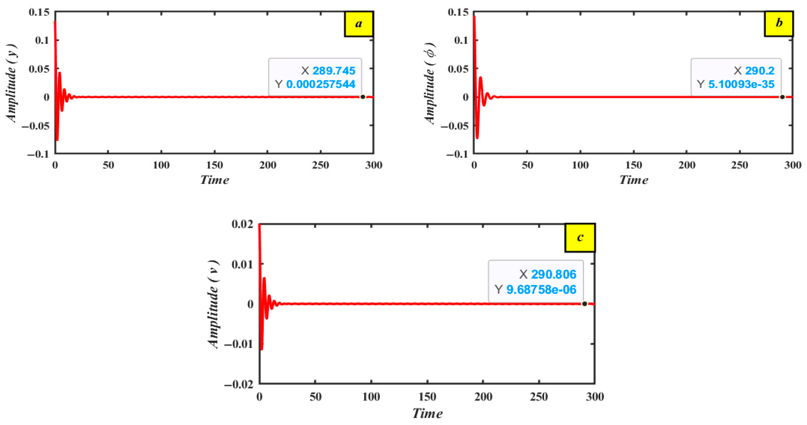 Machines 13 00830 g004 Machines 13 00830 g004