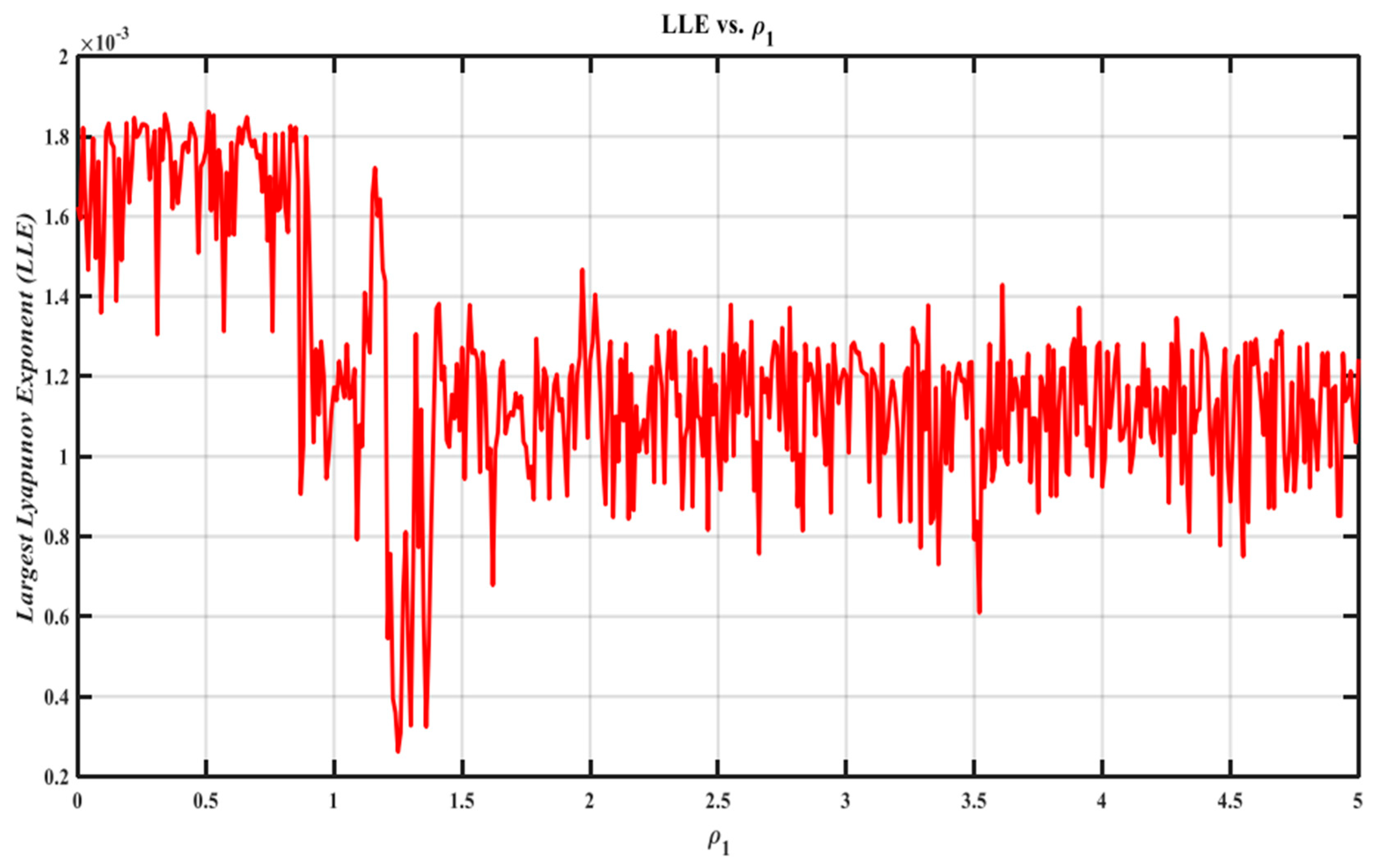 Machines 13 00830 g010 Machines 13 00830 g010