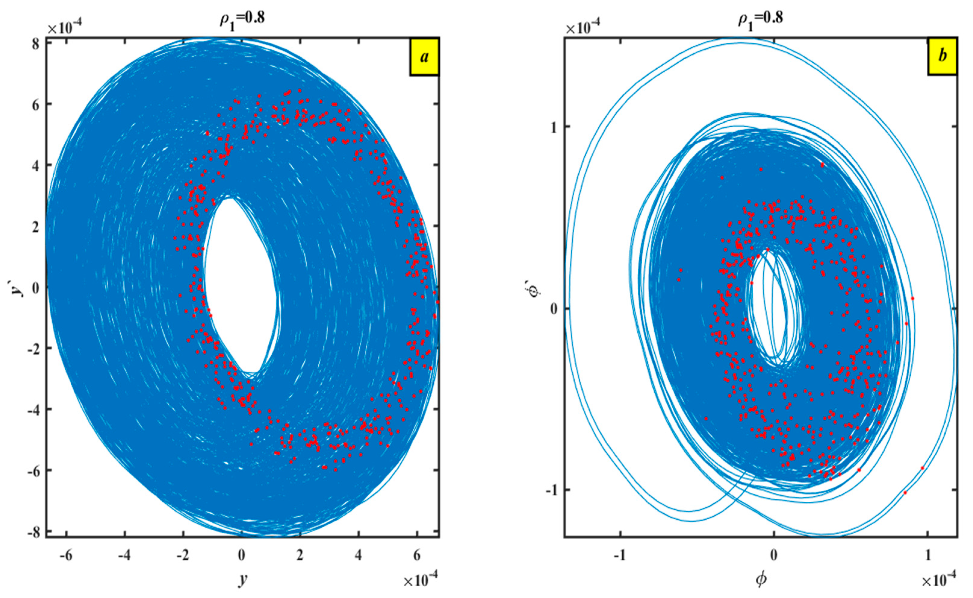 Machines 13 00830 g011 Machines 13 00830 g011