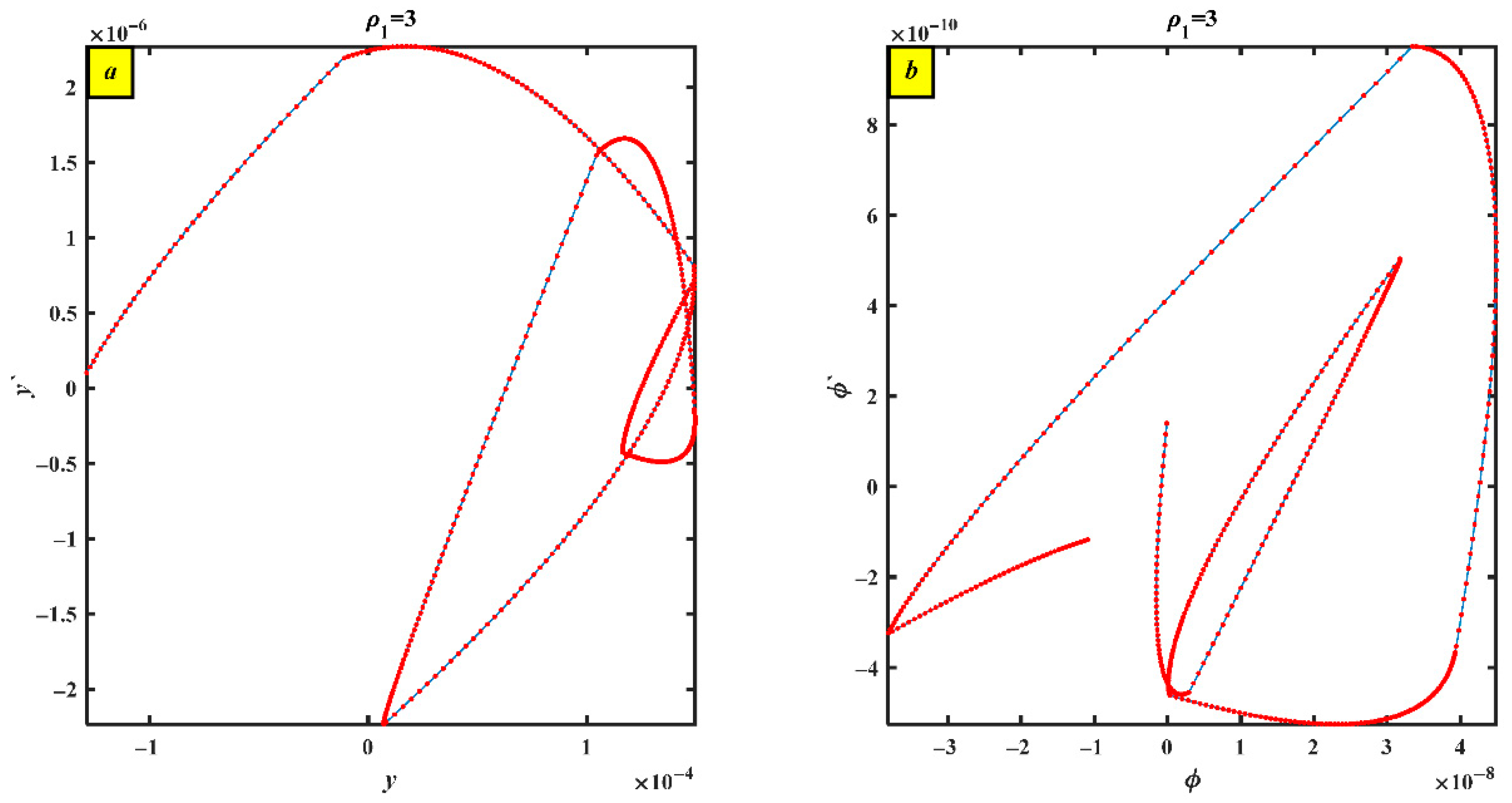 Machines 13 00830 g013 Machines 13 00830 g013