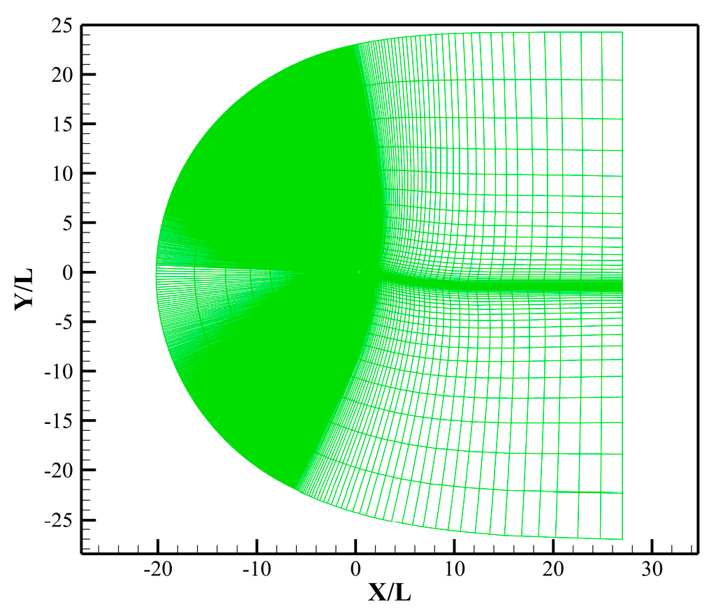 Machines 13 00834 g013