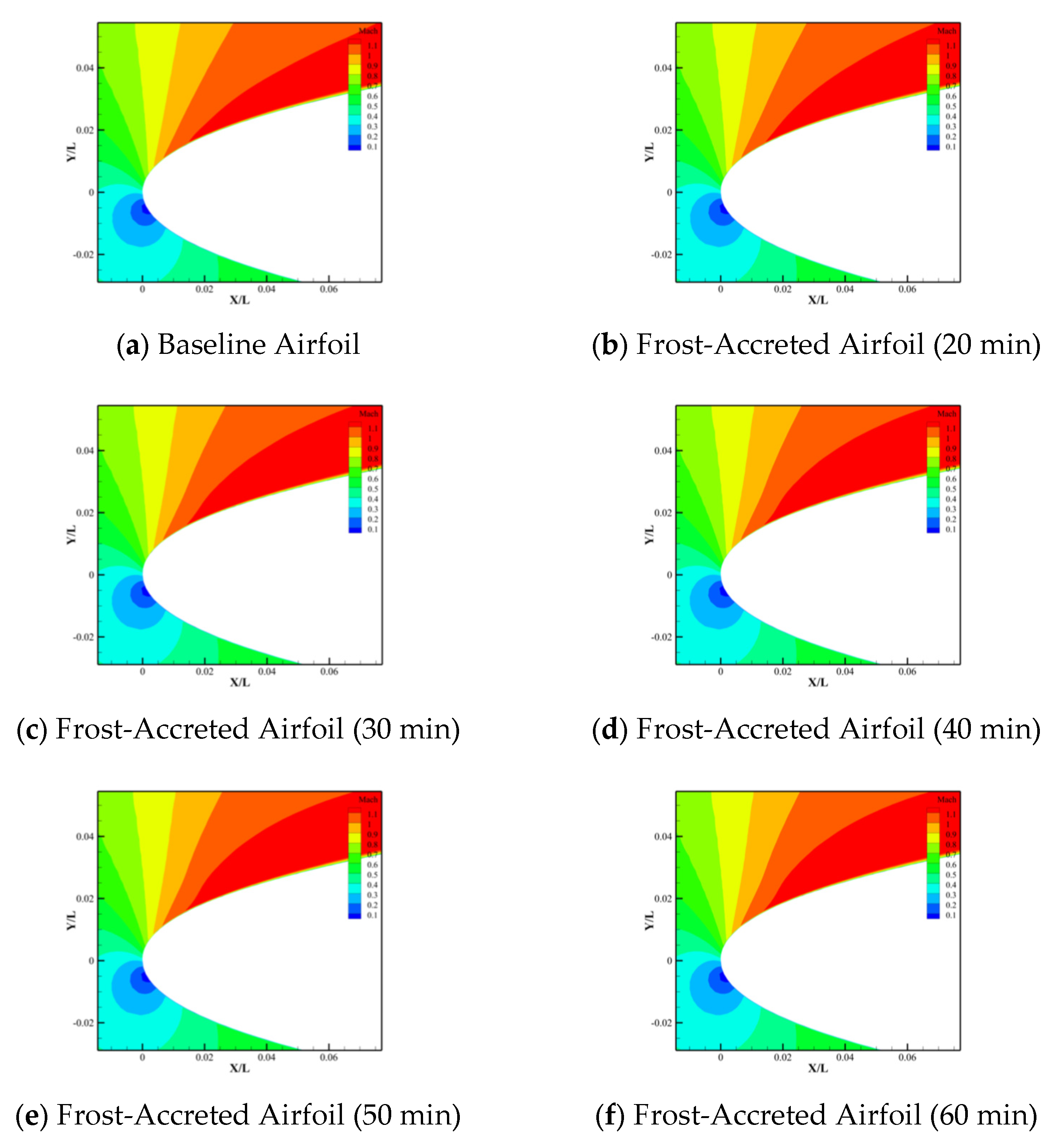 Machines 13 00834 g016