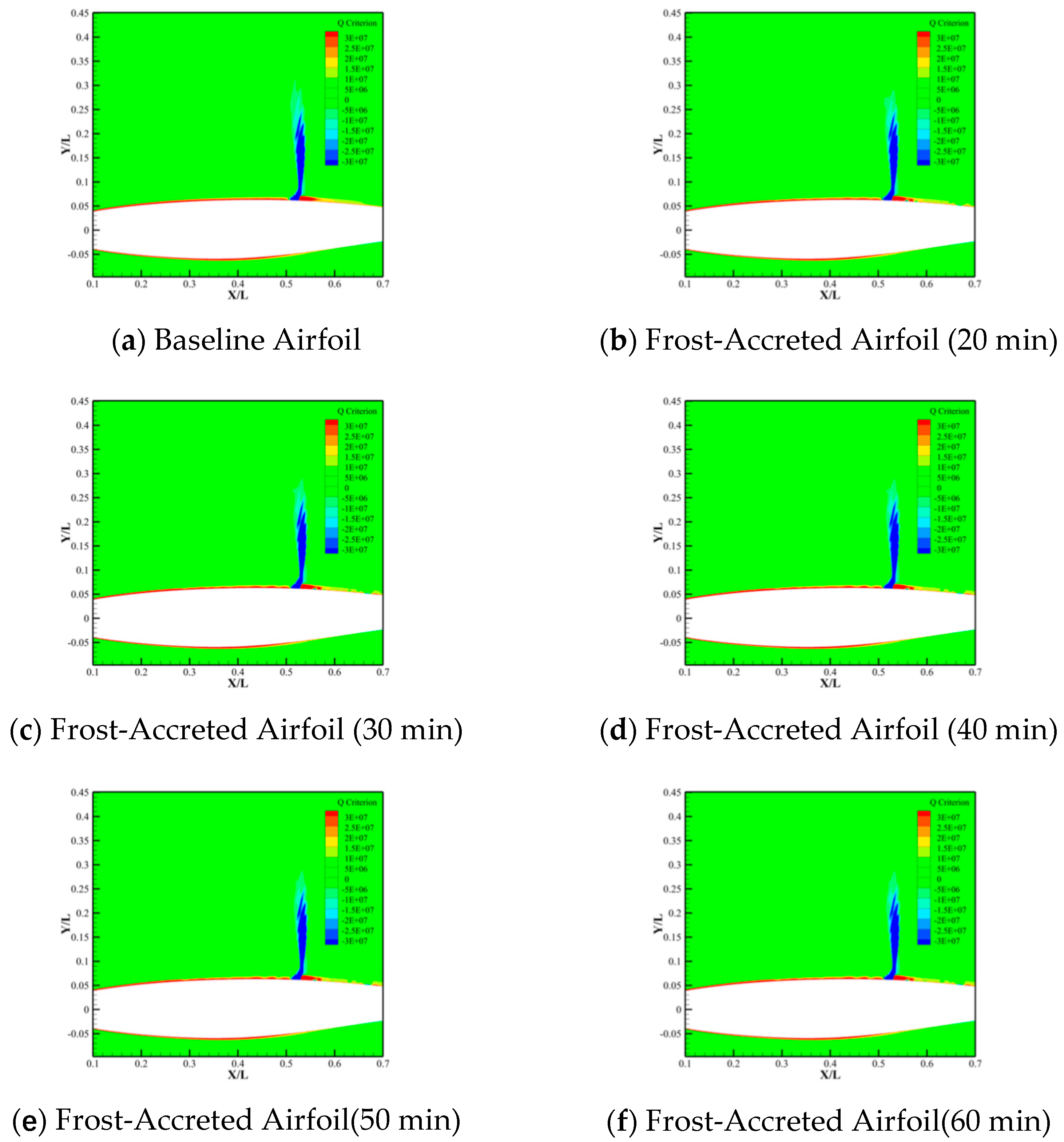 Machines 13 00834 g017