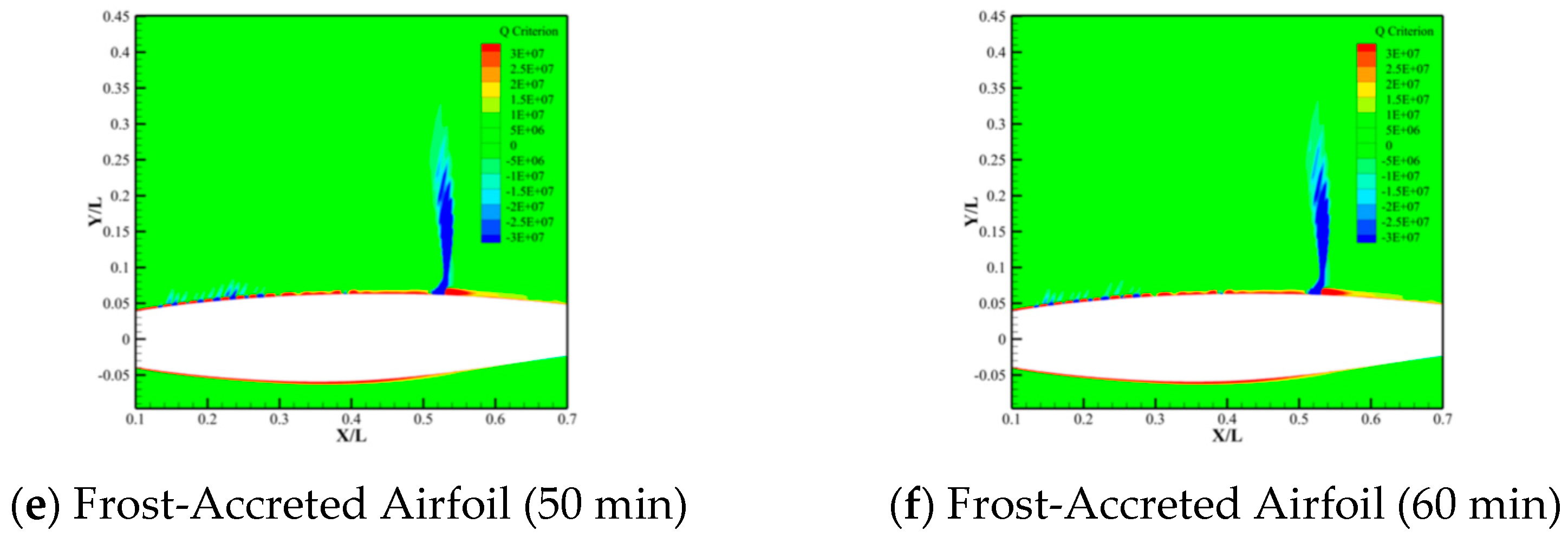 Machines 13 00834 g022b