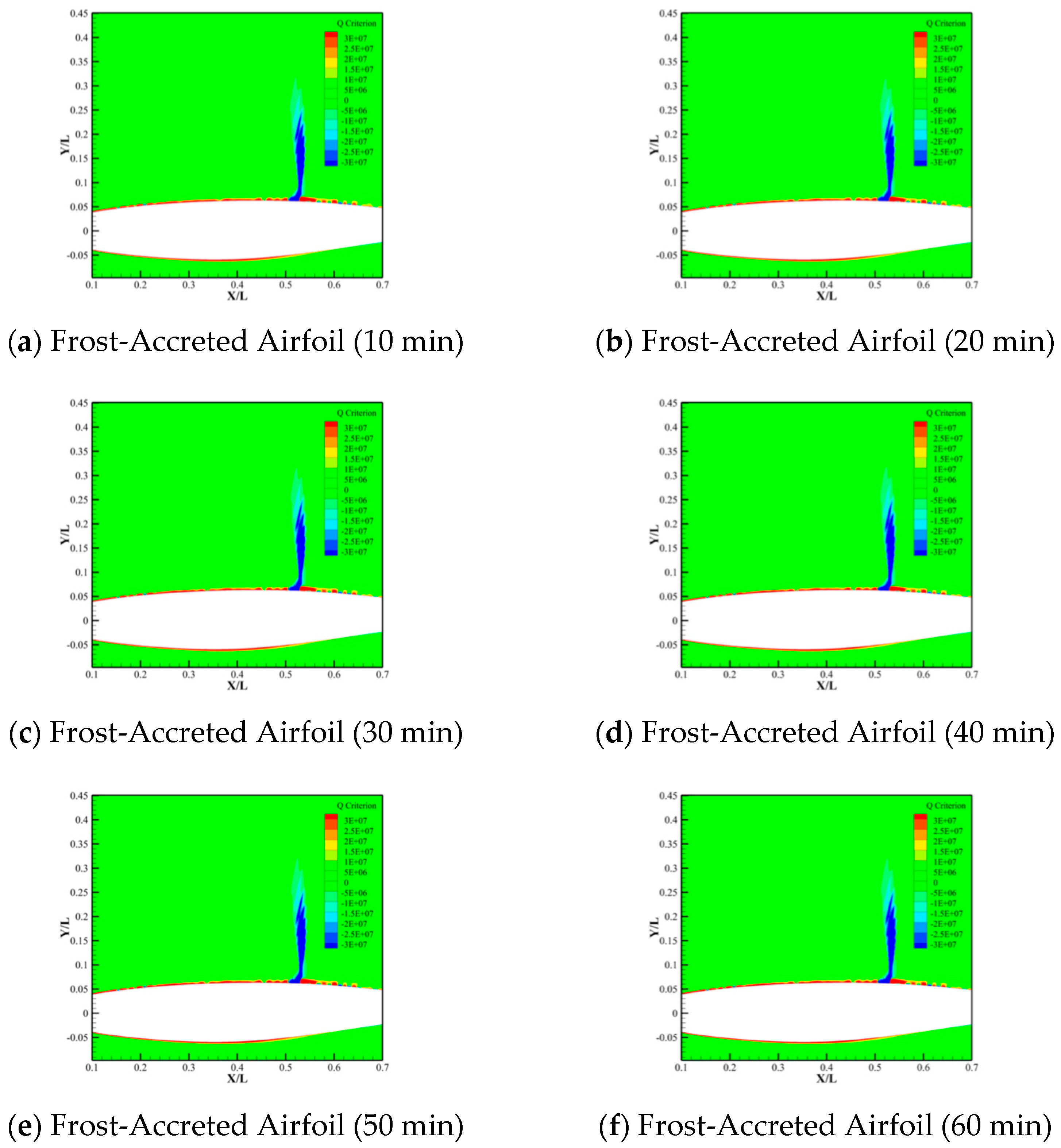 Machines 13 00834 g023