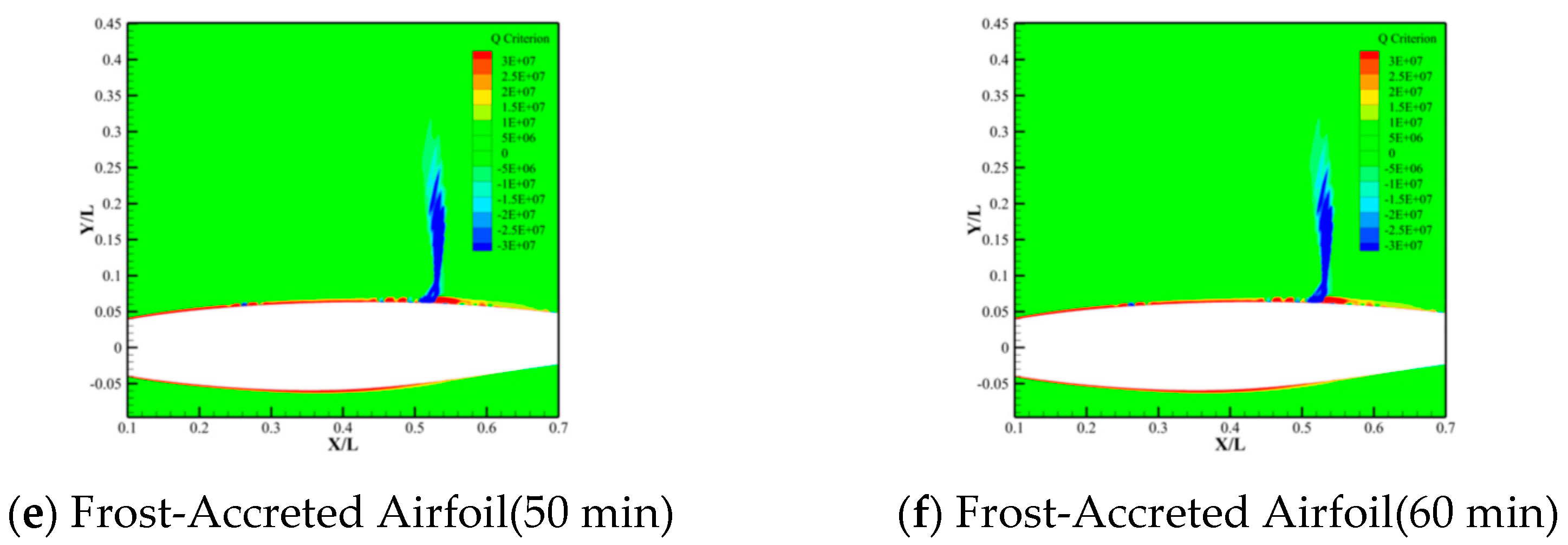 Machines 13 00834 g028b