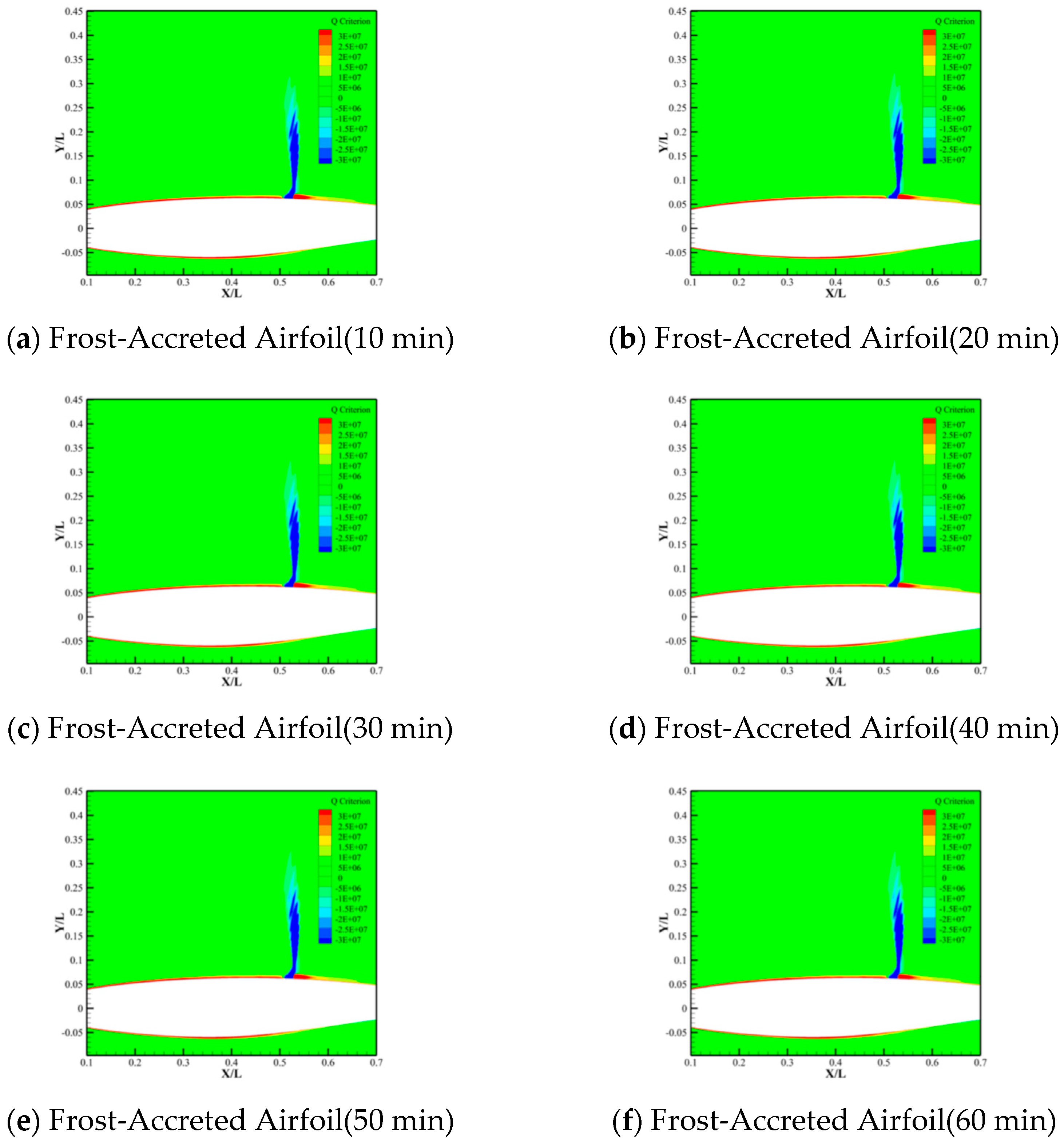 Machines 13 00834 g029
