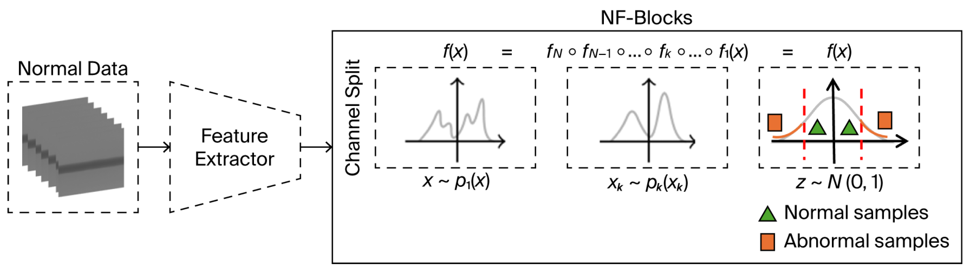 Machines 13 00836 g001