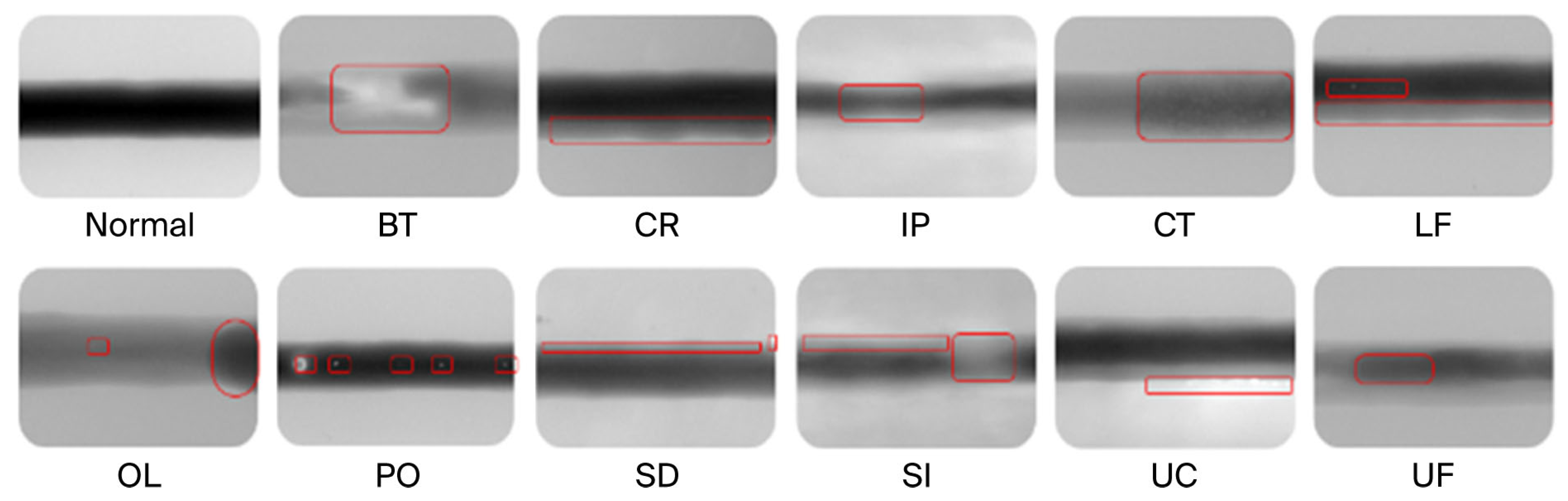 Machines 13 00836 g002